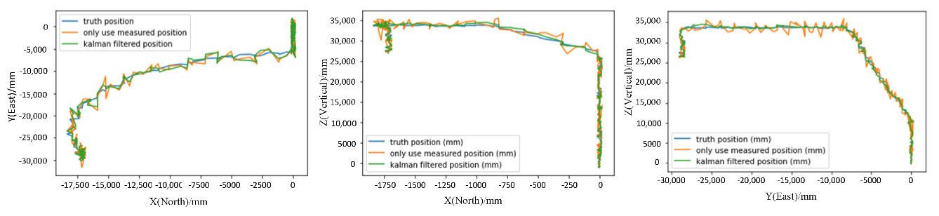 Buildings 12 00276 g014