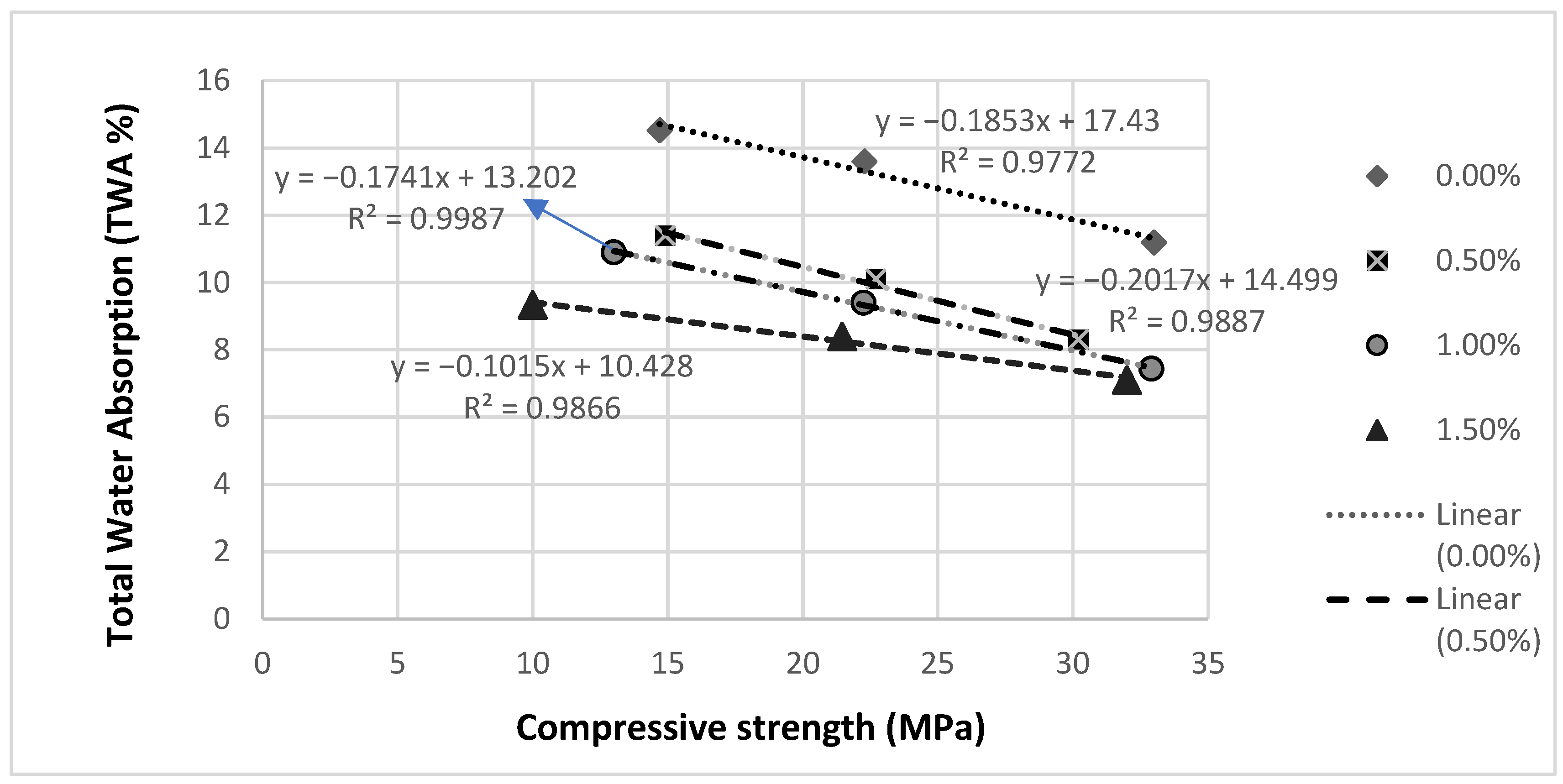Buildings 12 00278 g007 Buildings 12 00278 g007