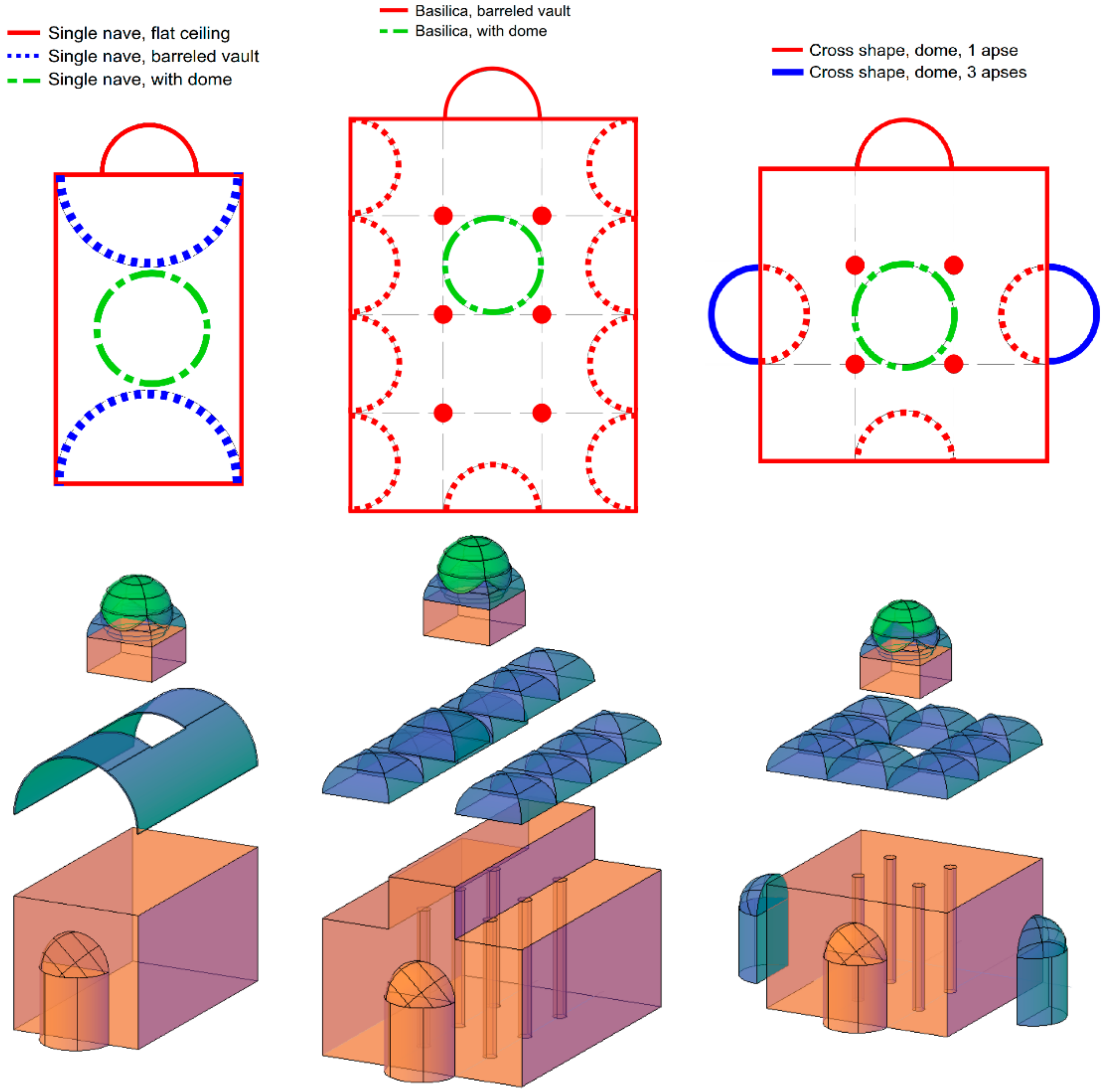 Buildings 12 00280 g001