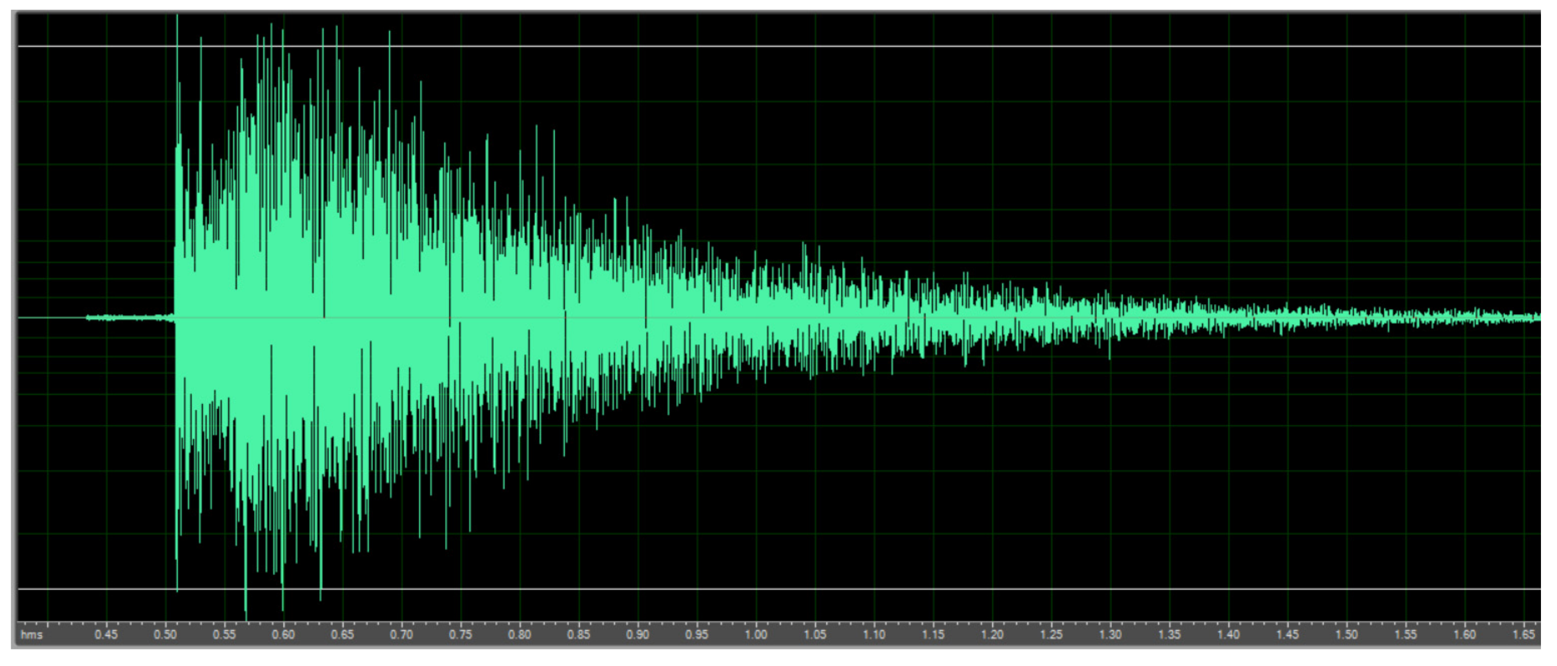 Buildings 12 00280 g015