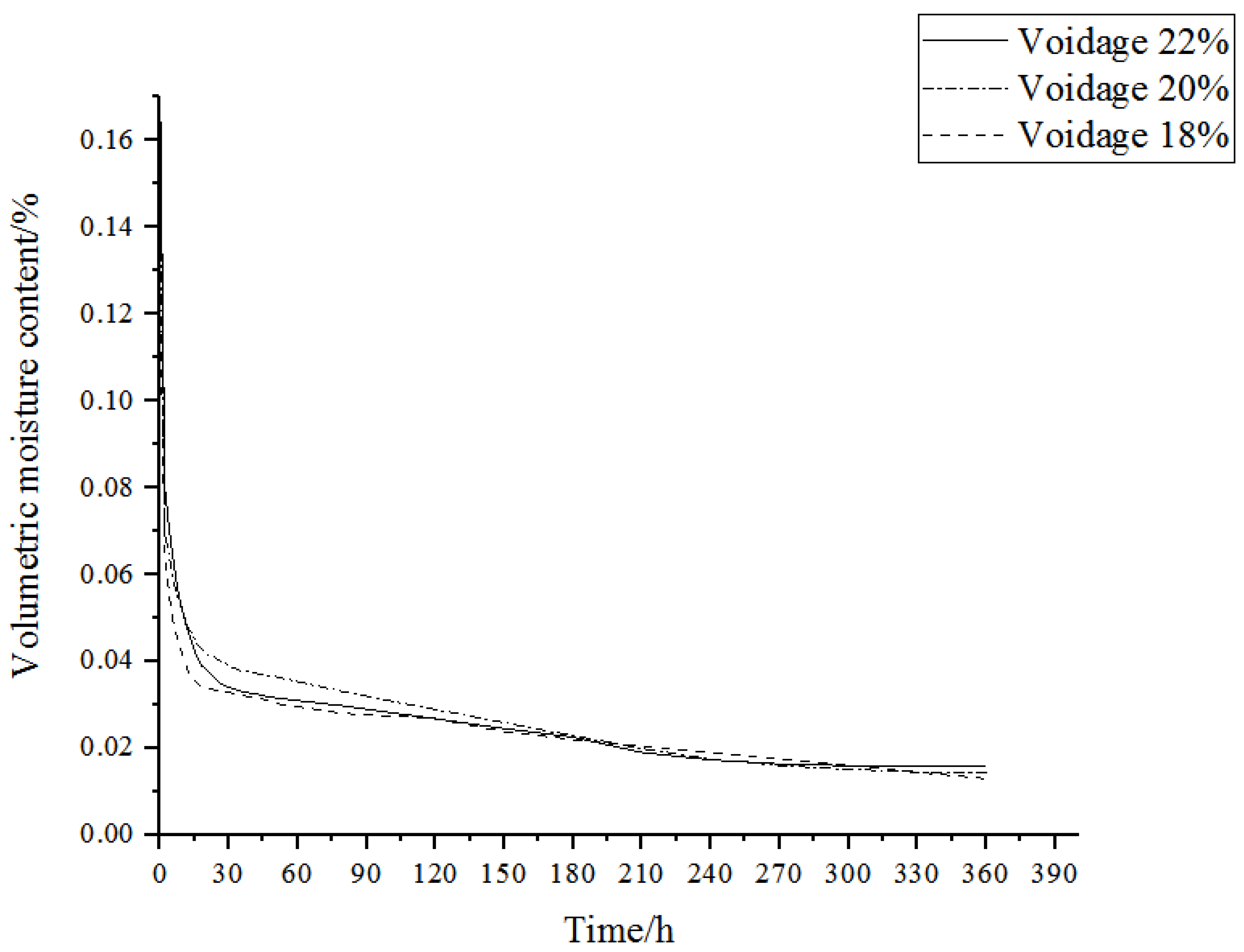 Buildings 12 00284 g016 550