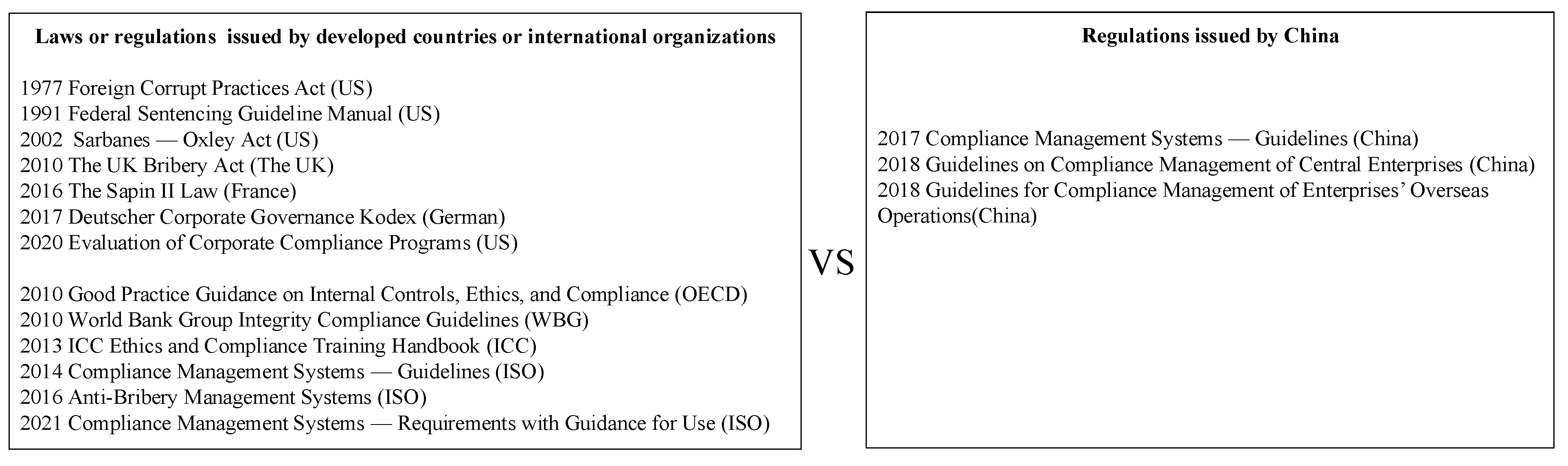 Buildings 12 00285 g001 Buildings 12 00285 g001