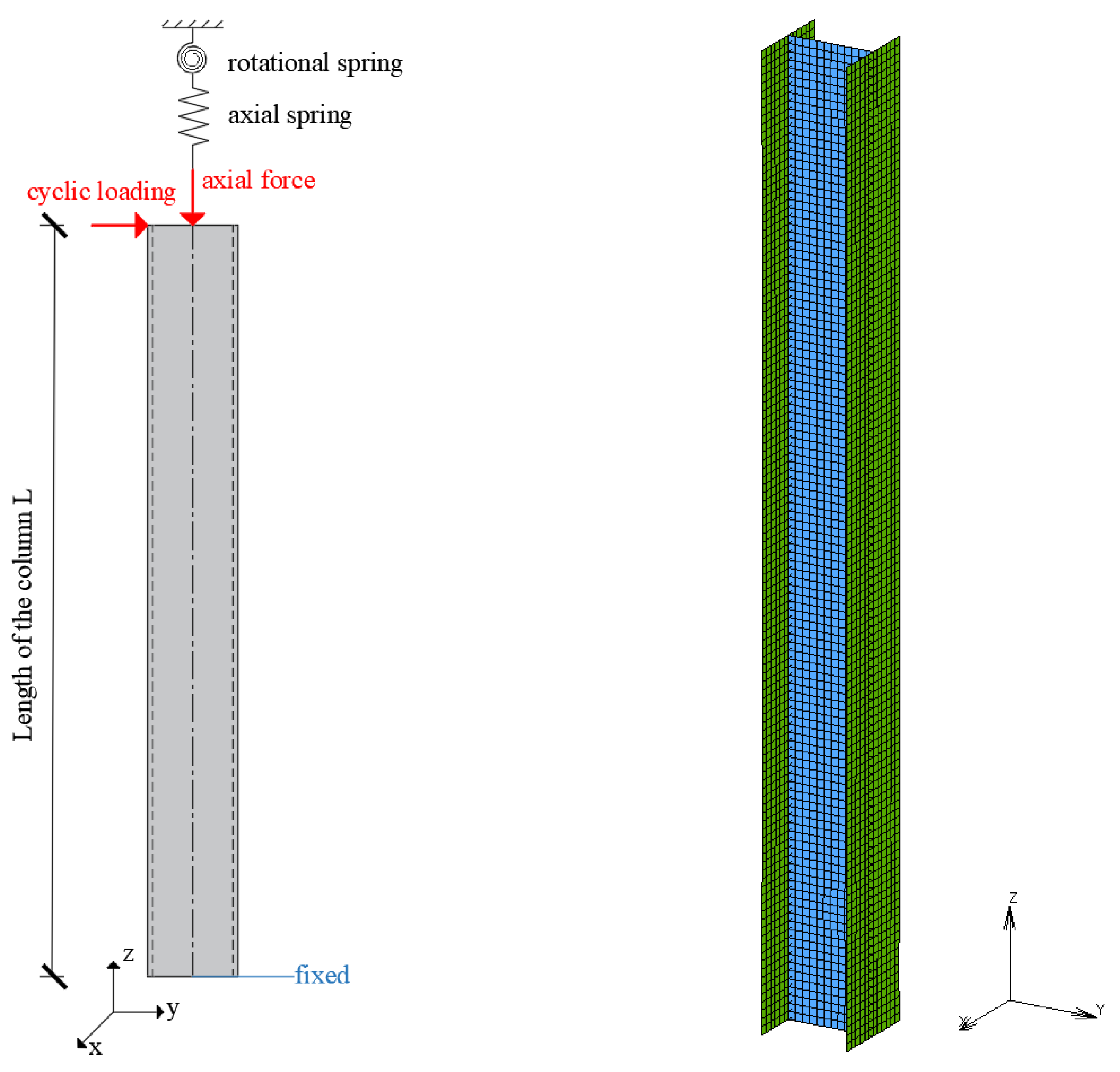 Buildings 12 00288 g001 550