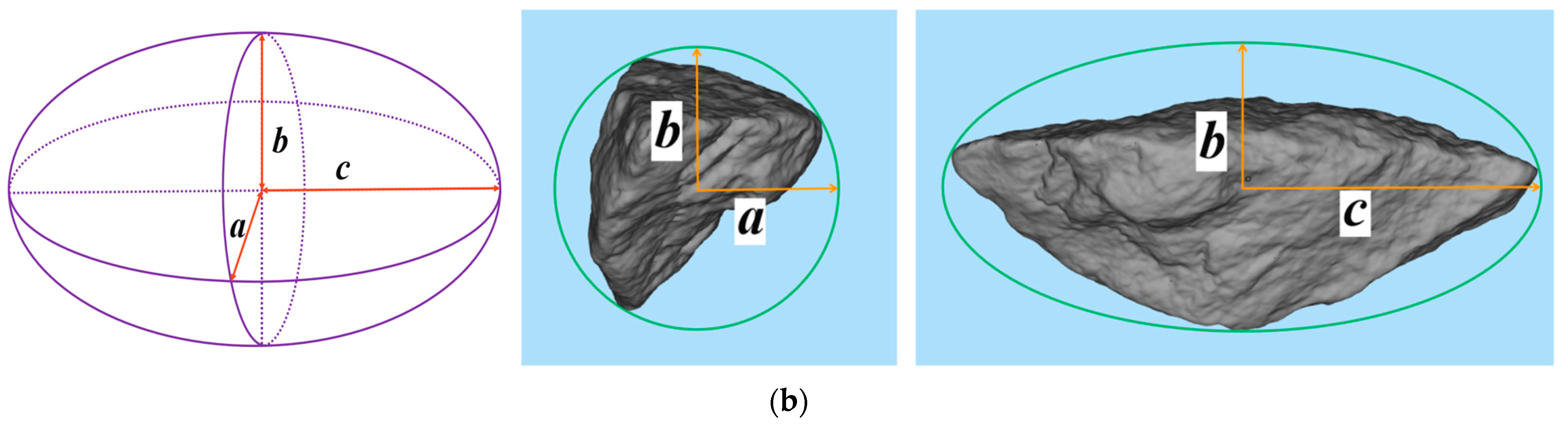 Buildings 12 00293 g008b