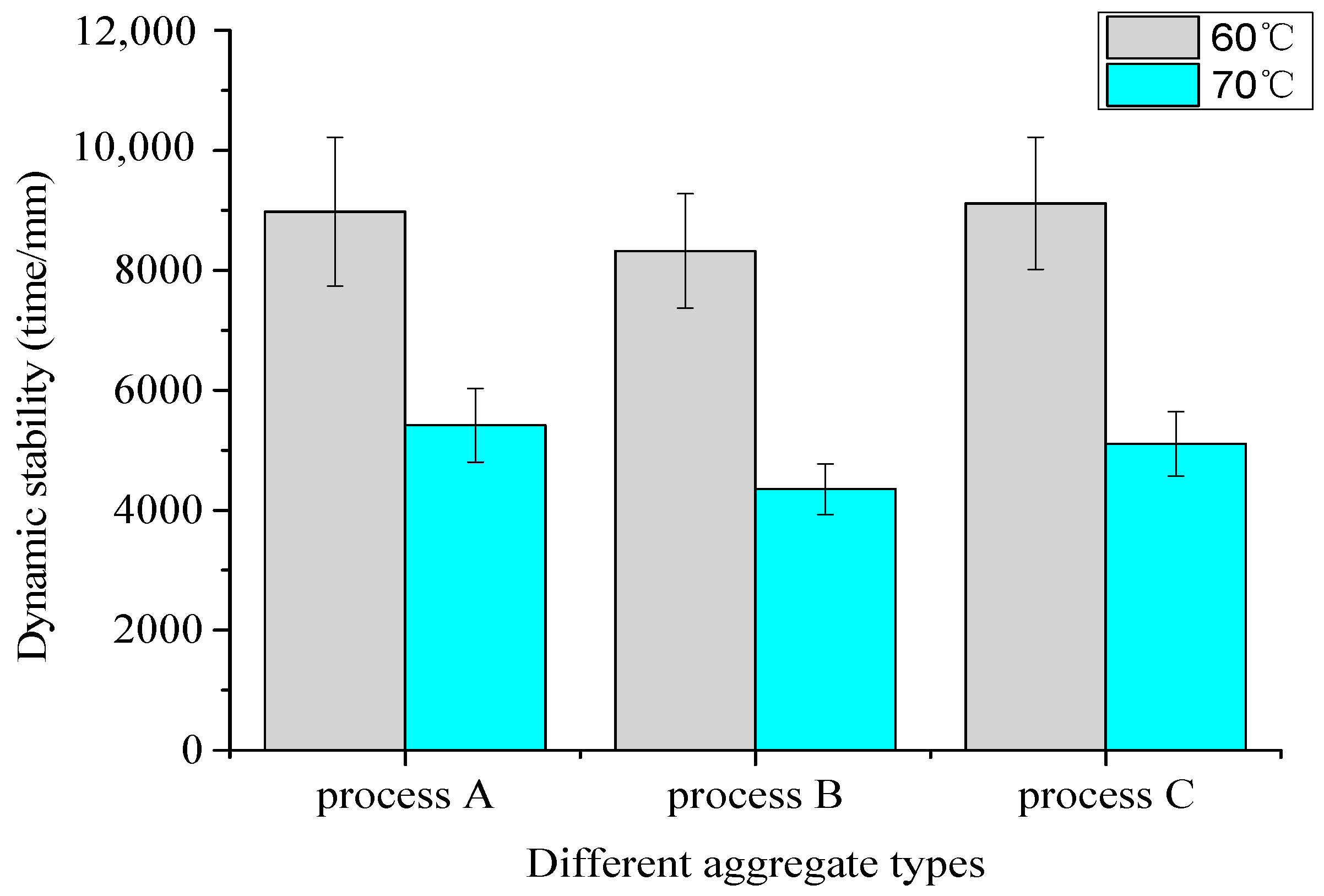 Buildings 12 00293 g012