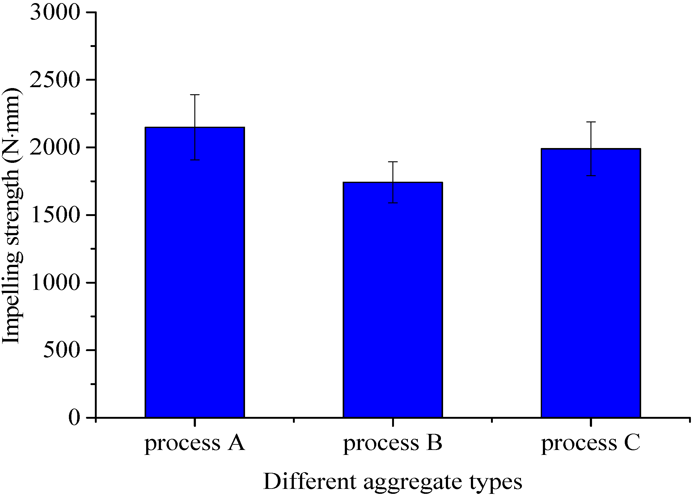 Buildings 12 00293 g014