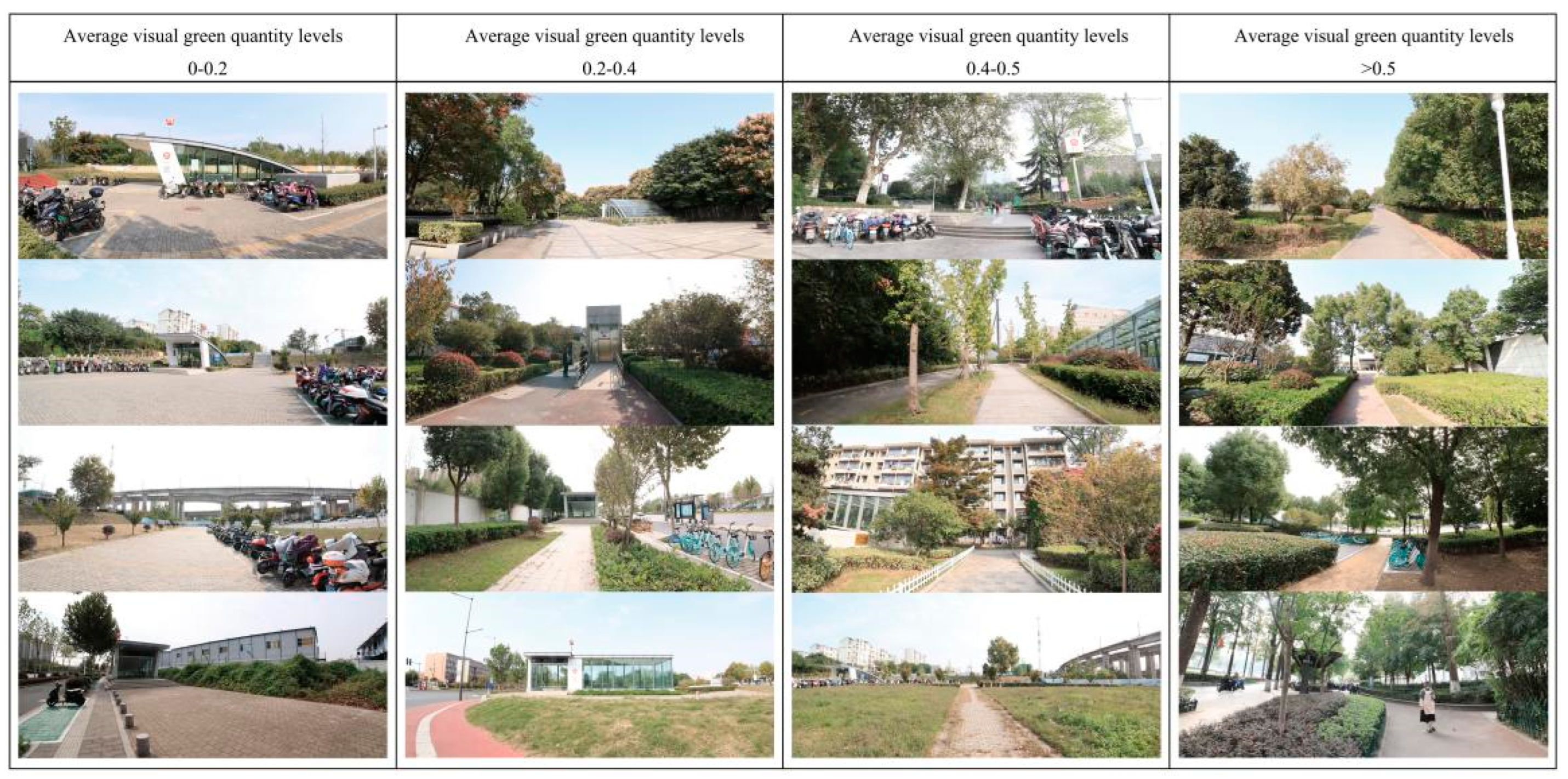 Buildings 12 00294 g007 550