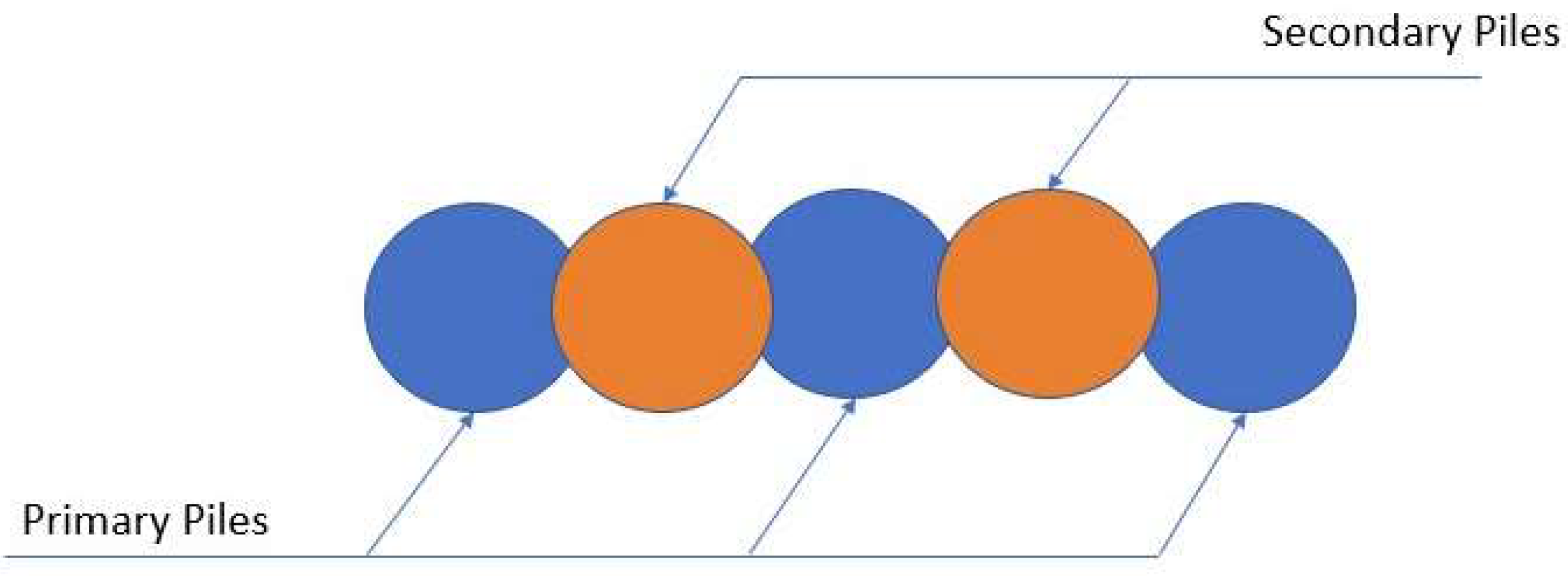 Buildings 12 00295 g001 550