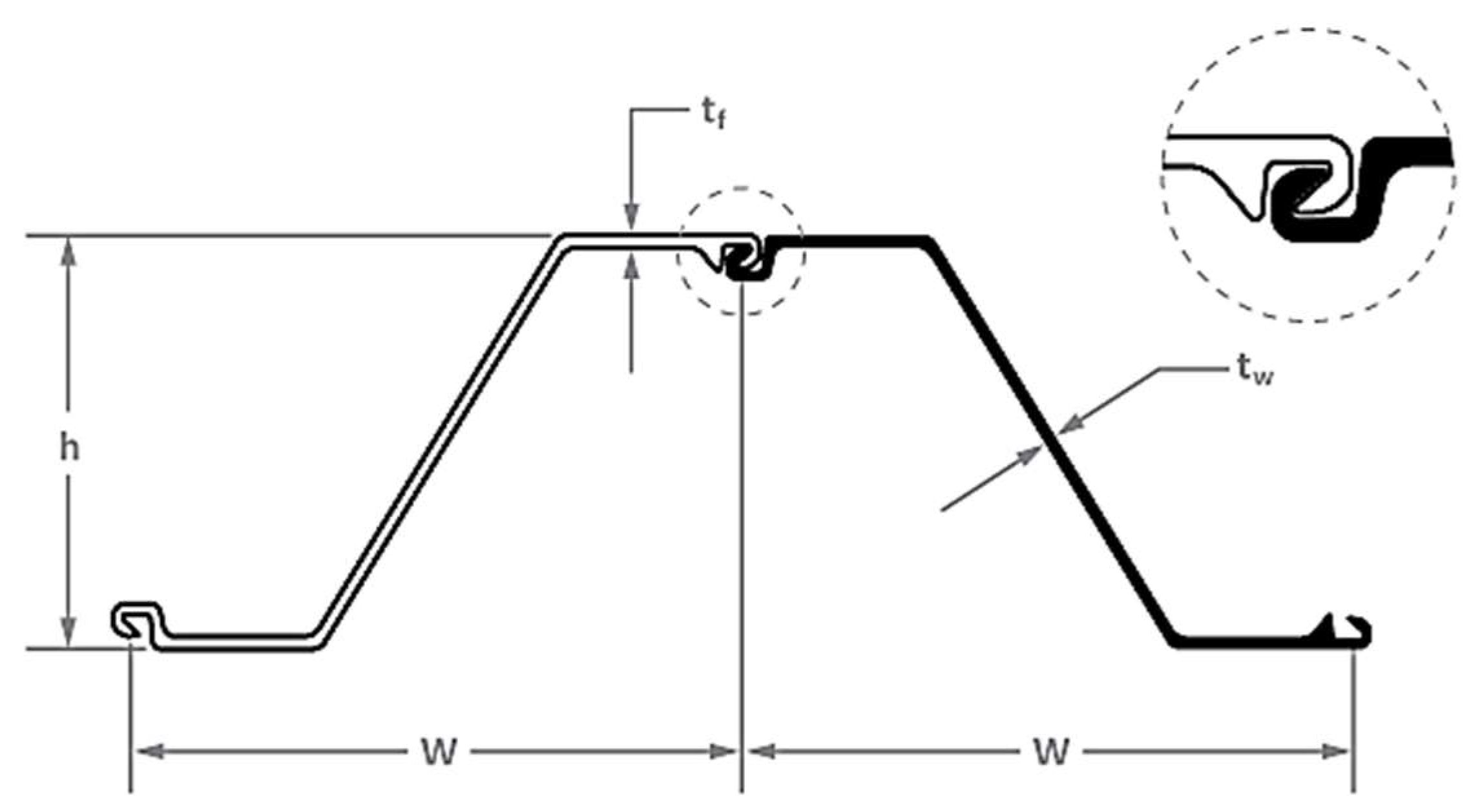 Buildings 12 00295 g002 550