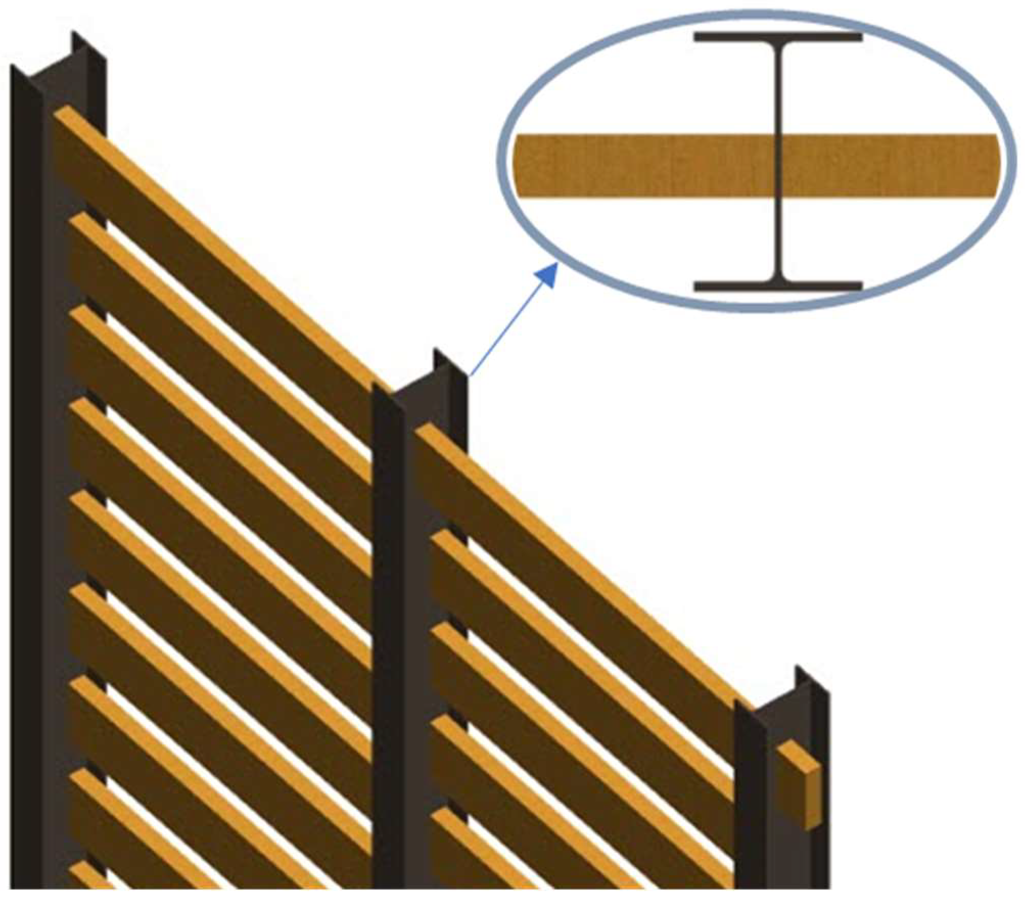 Buildings 12 00295 g003 550