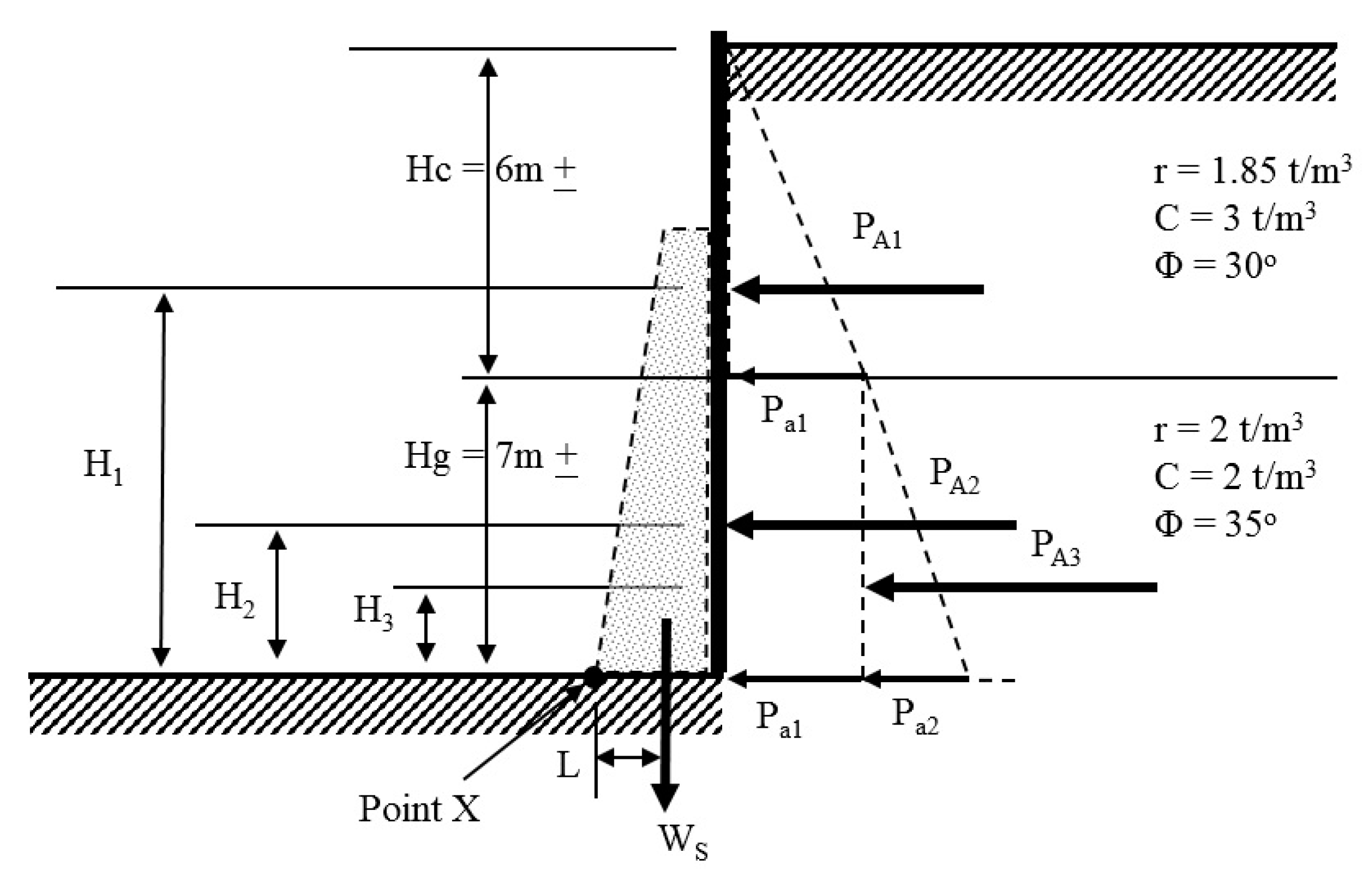 Buildings 12 00298 g006 550
