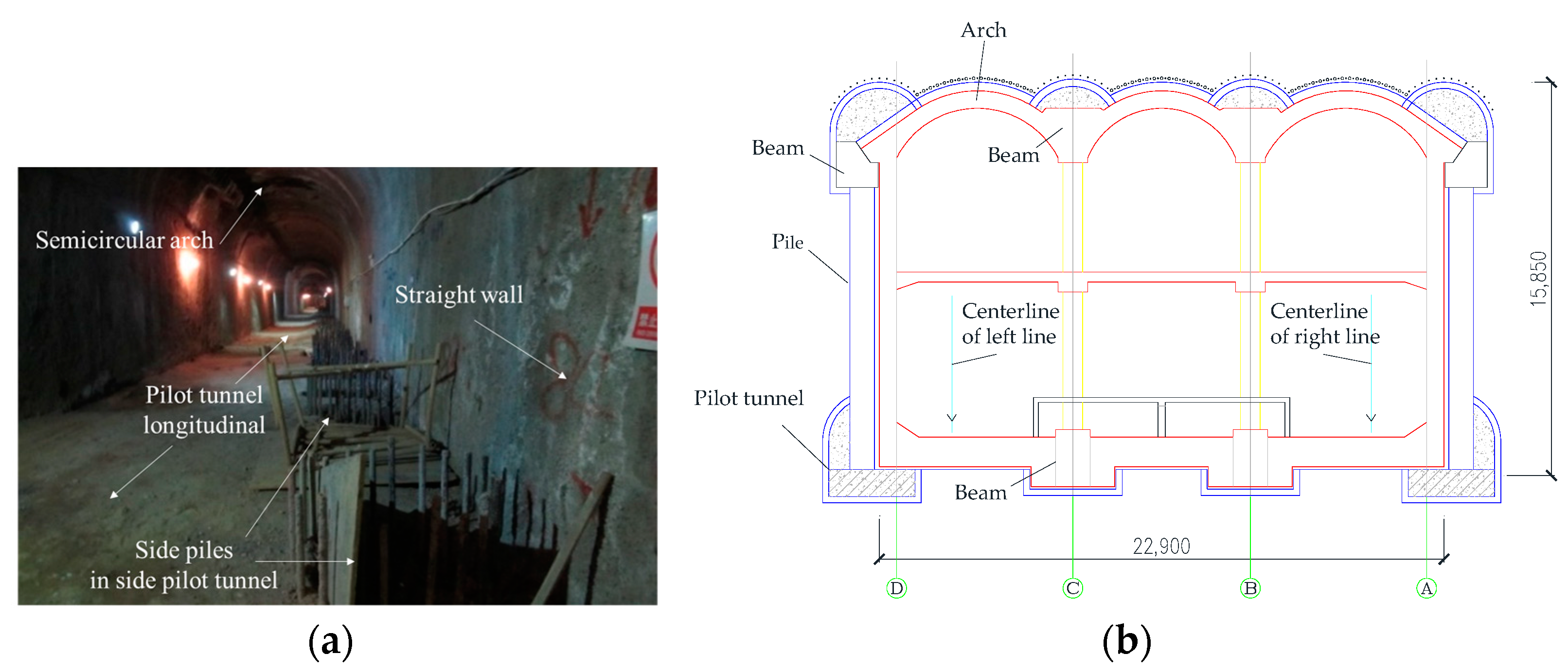 Buildings 12 00300 g001 550