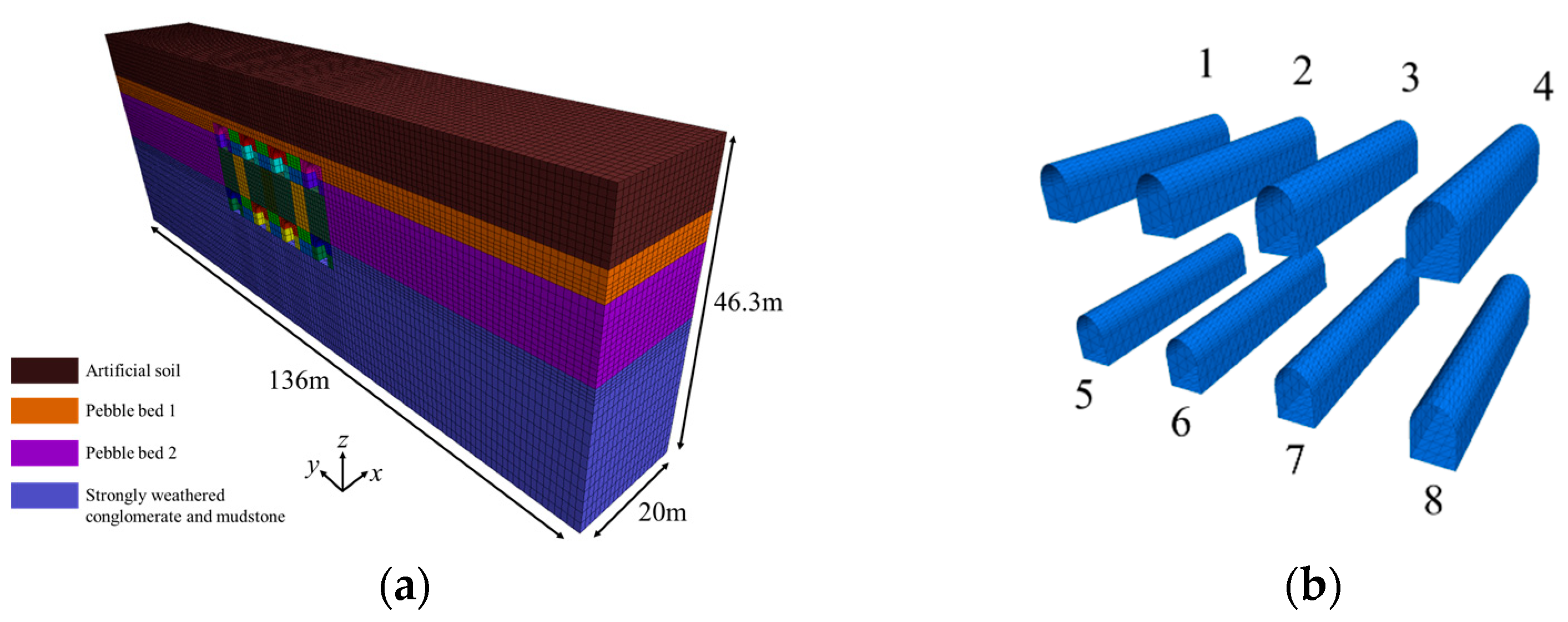 Buildings 12 00300 g002 550