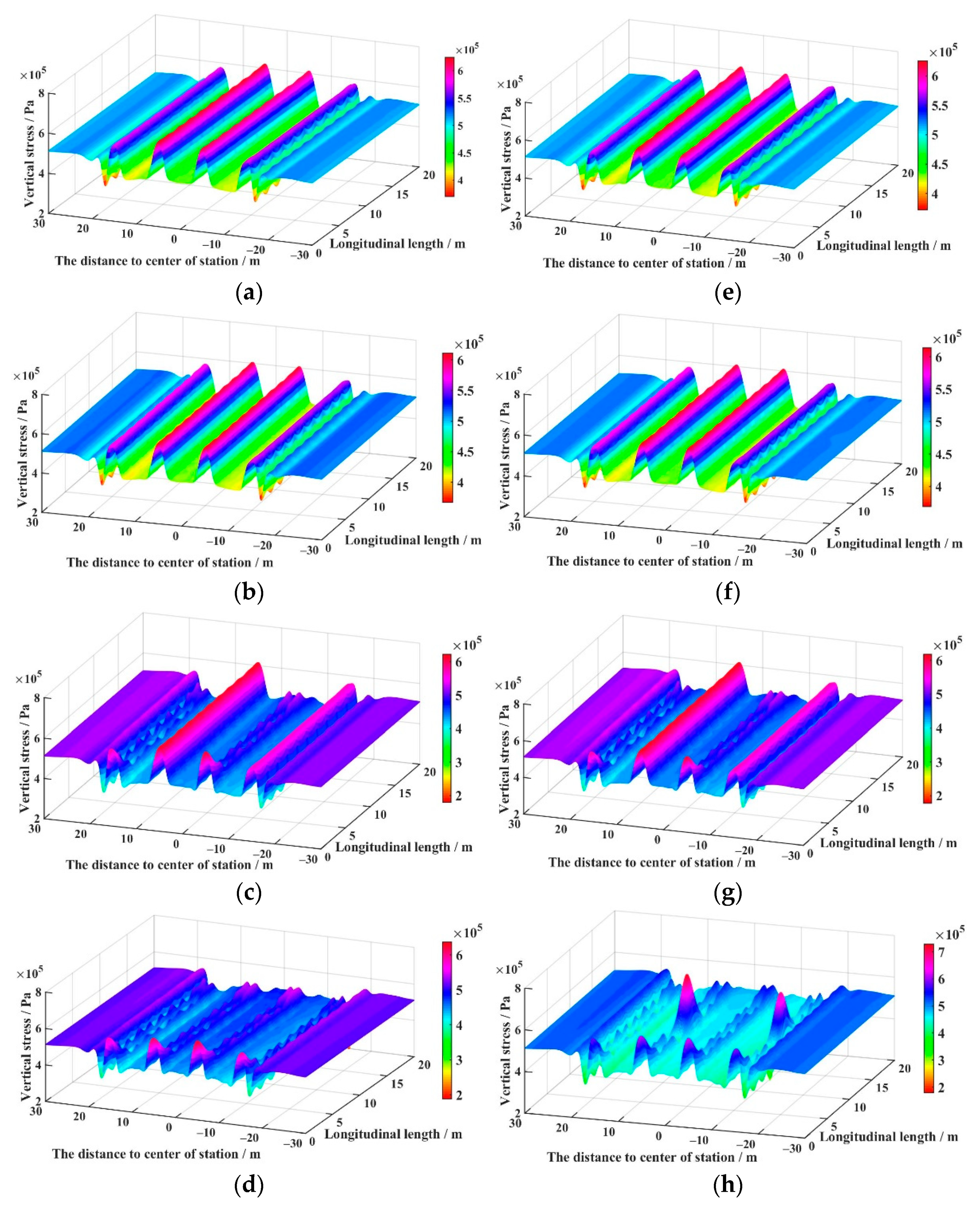 Buildings 12 00300 g010 550