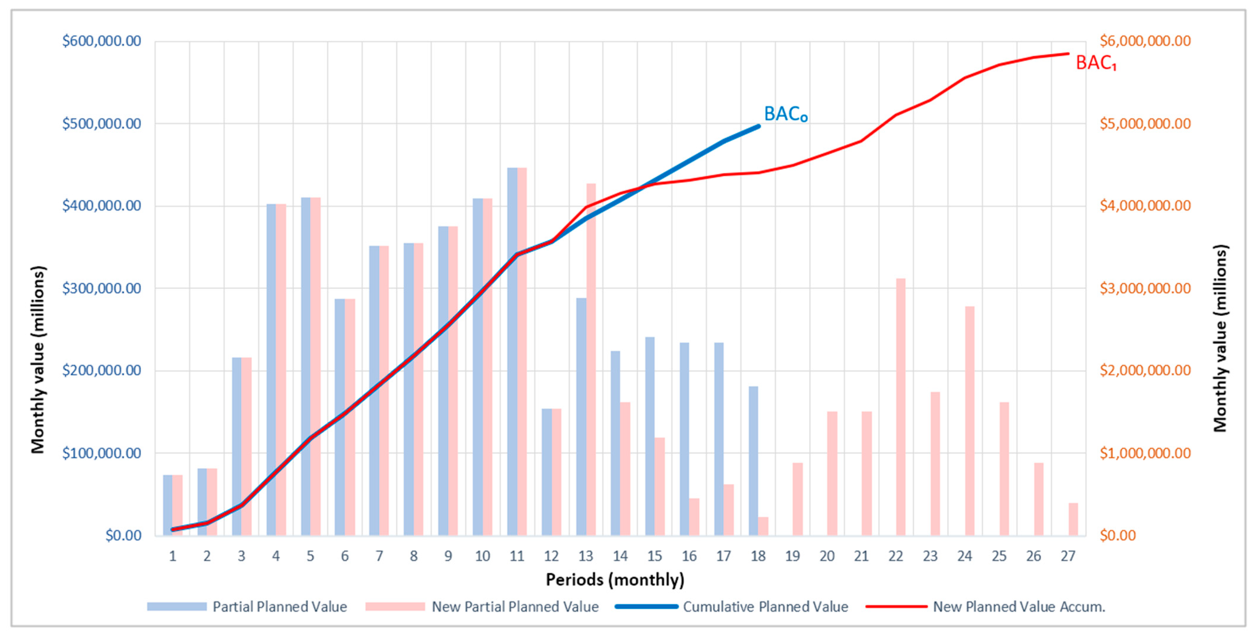 Buildings 12 00301 g002