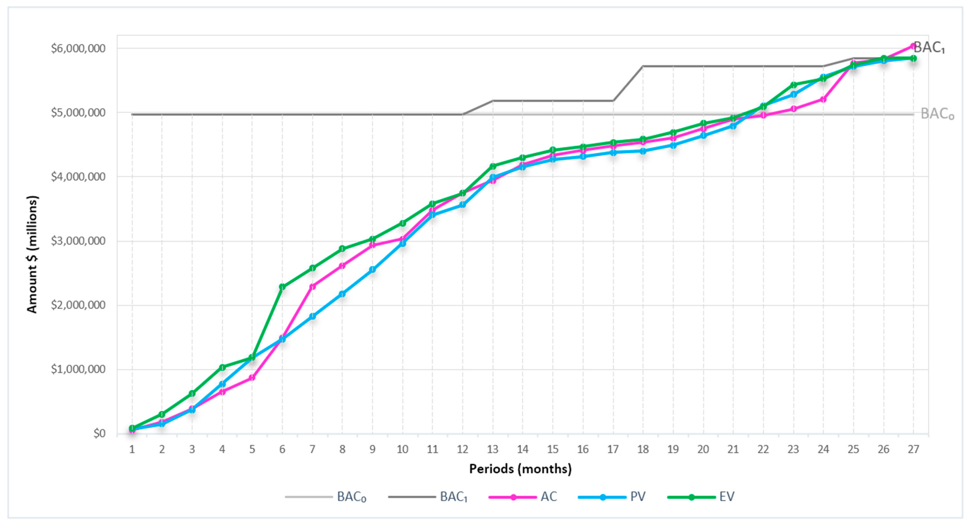 Buildings 12 00301 g003