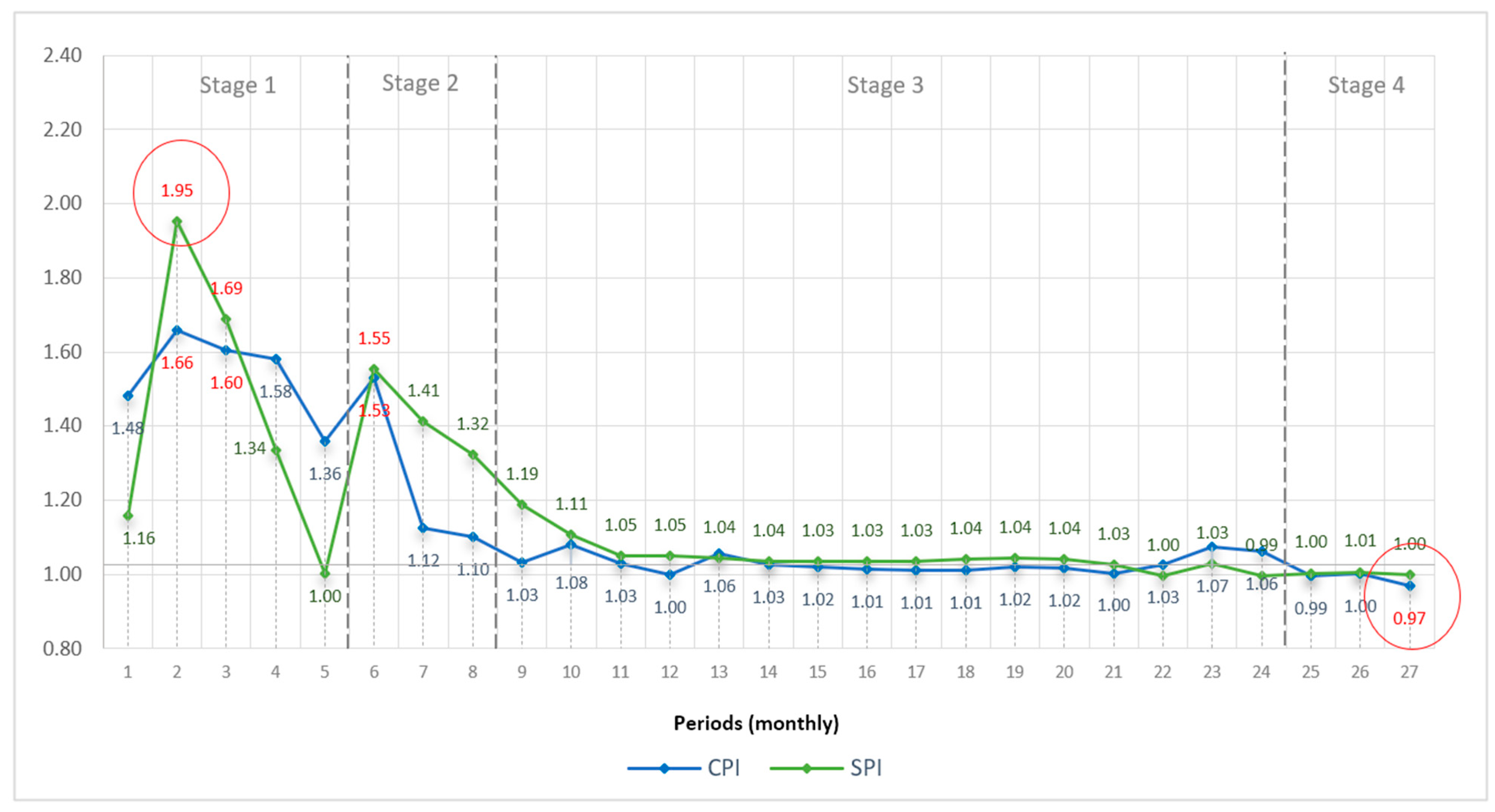 Buildings 12 00301 g004