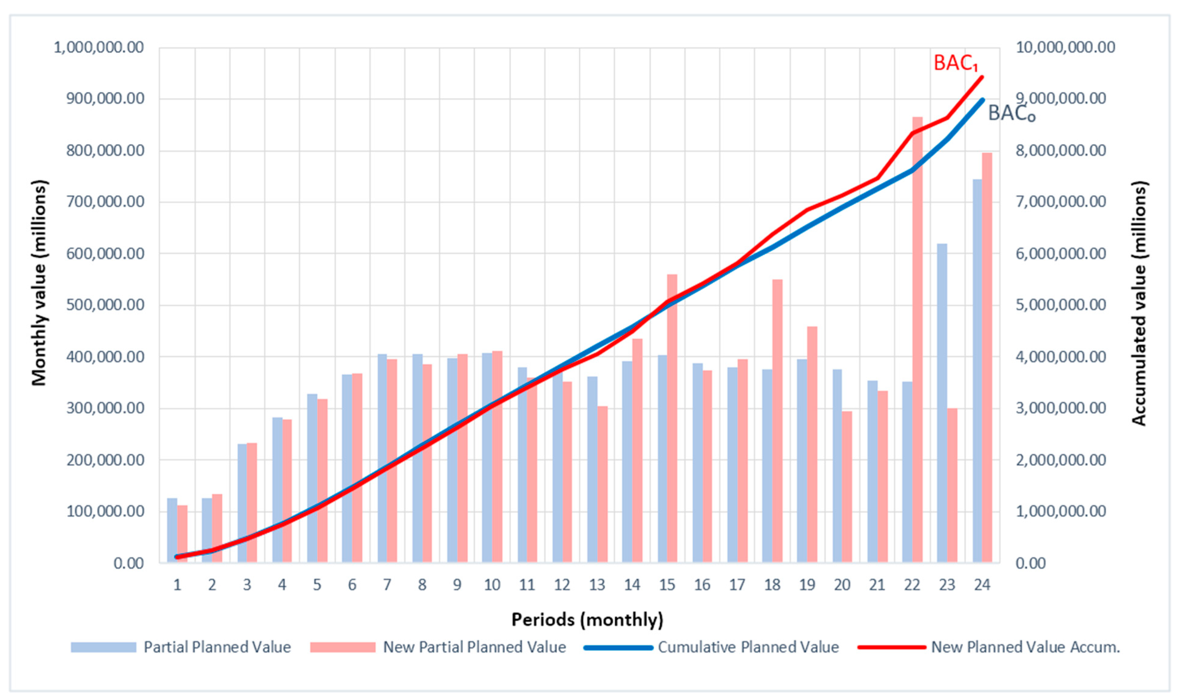 Buildings 12 00301 g005