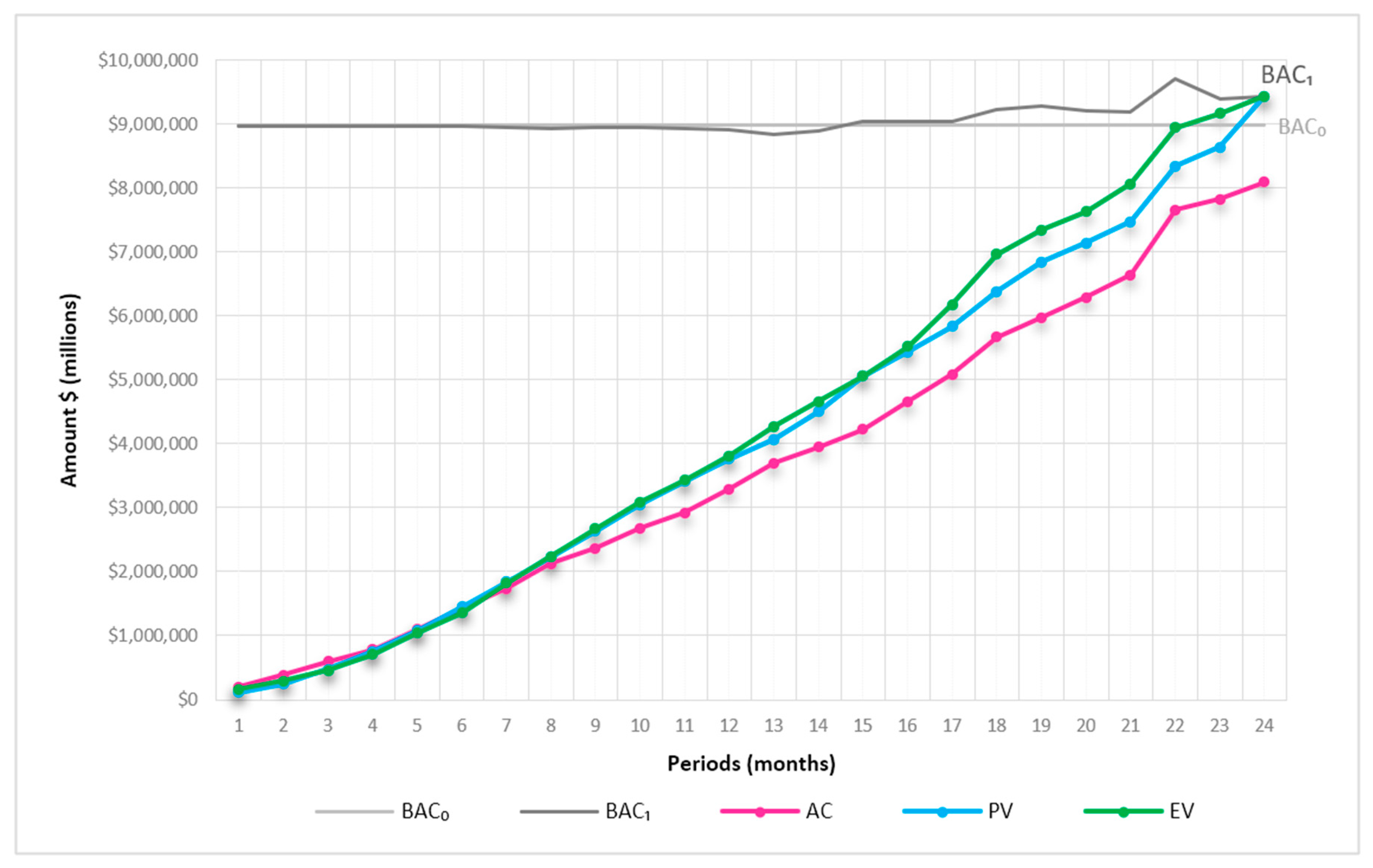 Buildings 12 00301 g006