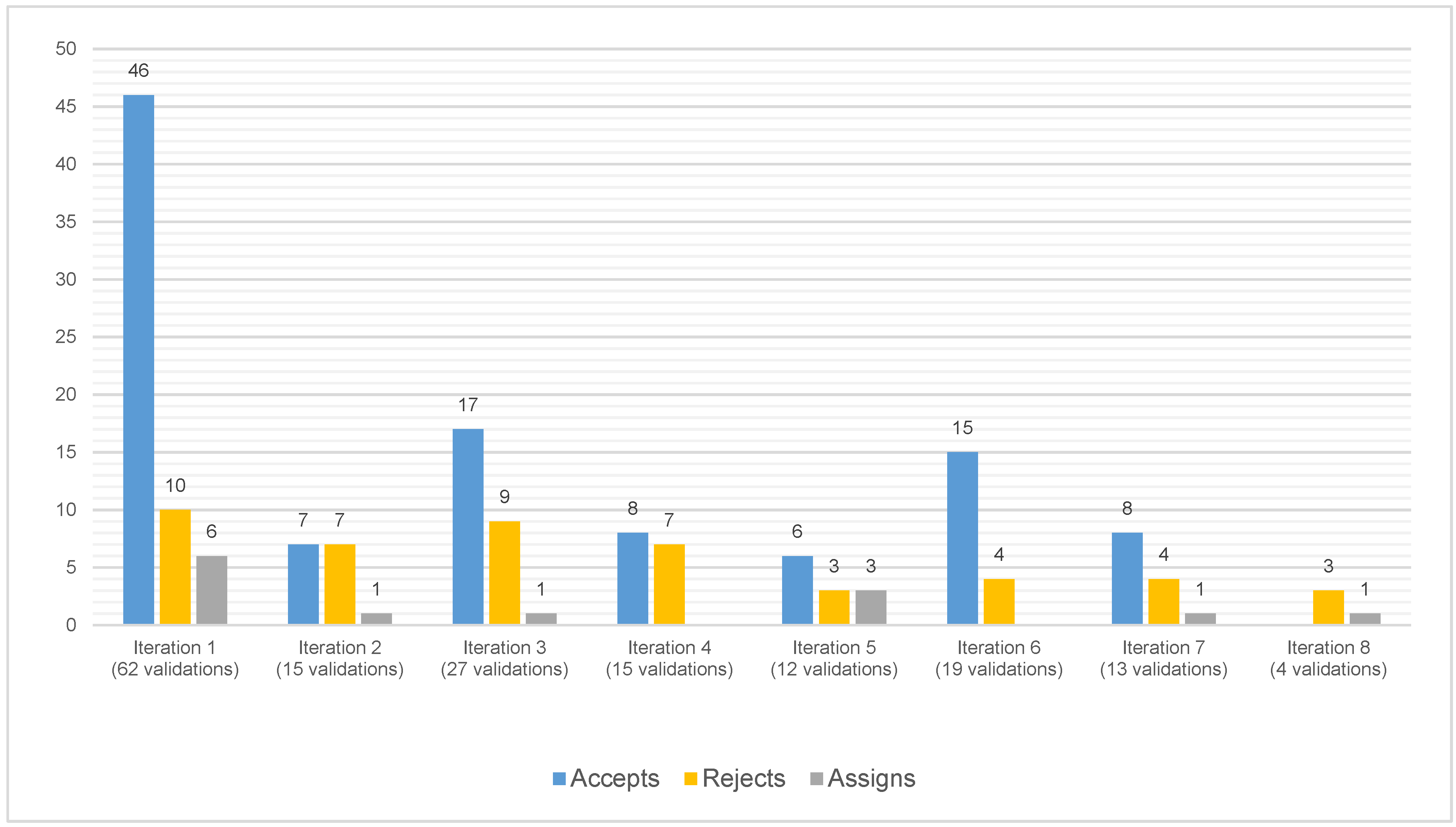 Buildings 12 00303 g004 550