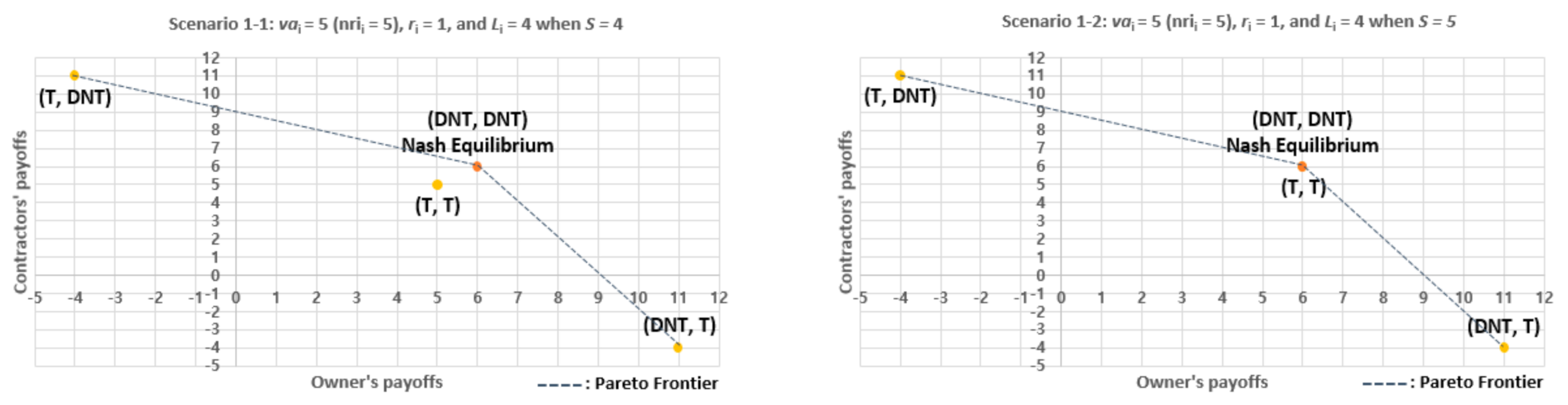 Buildings 12 00305 g001