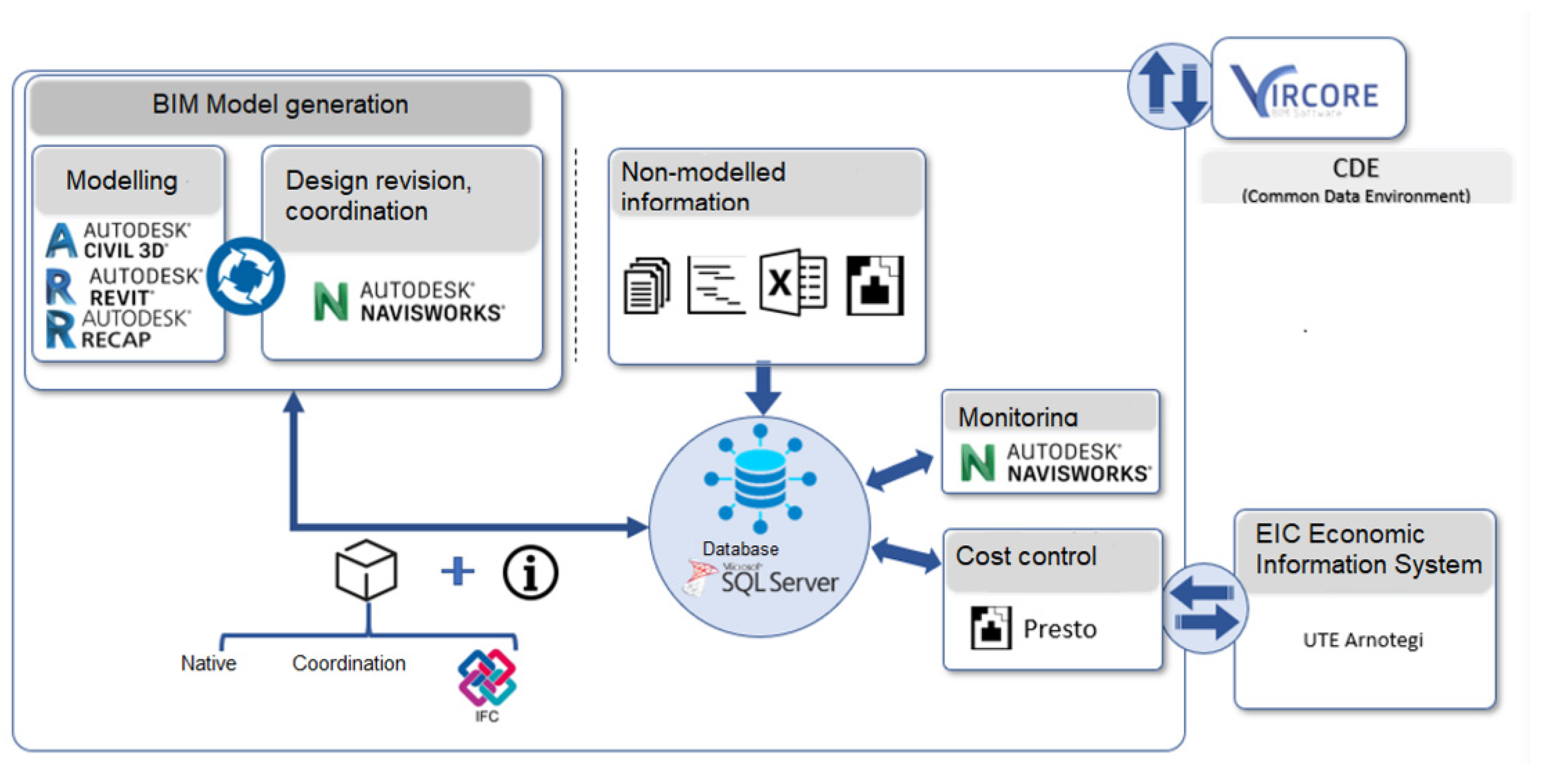 Buildings 12 00309 g013