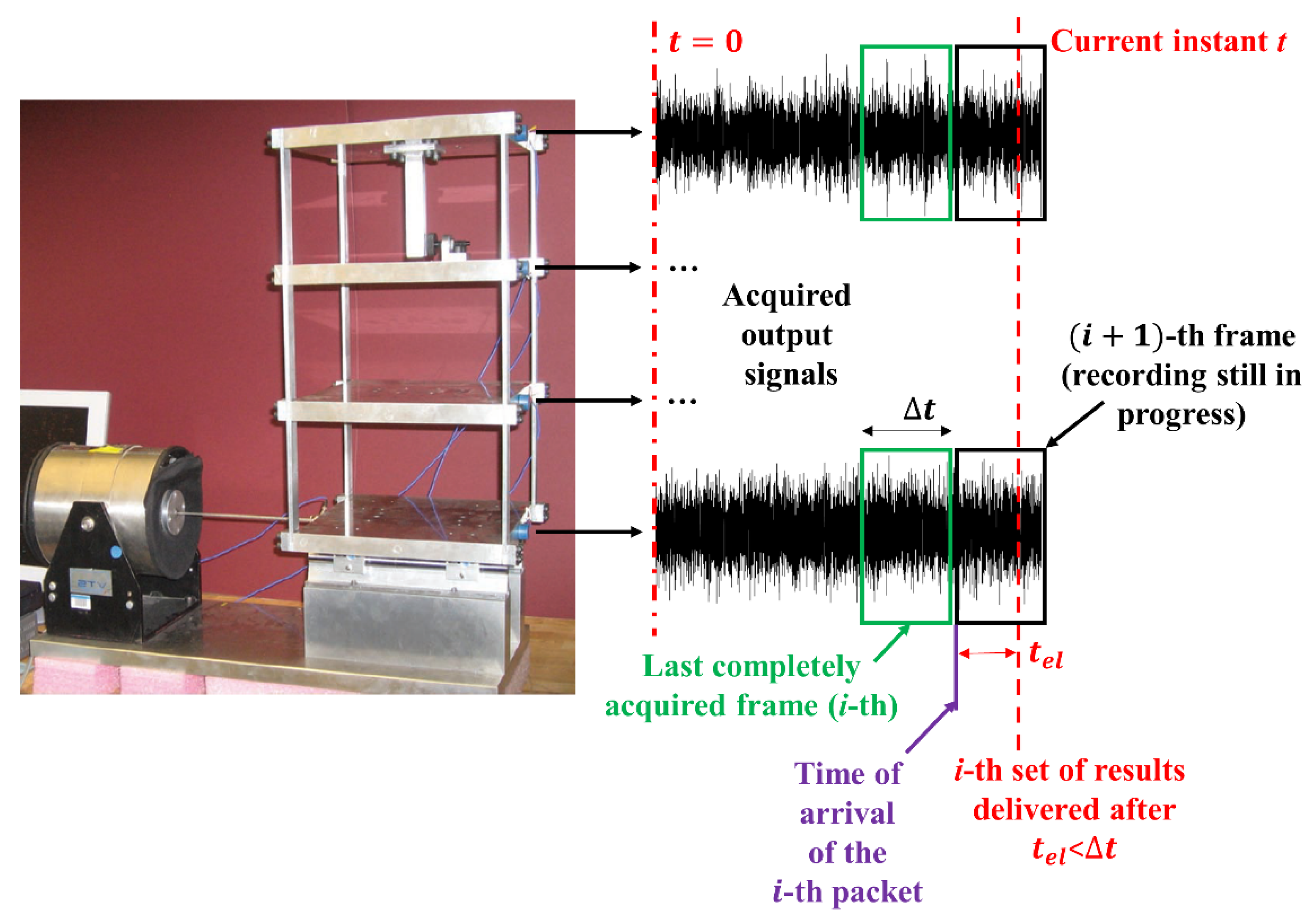 Buildings 12 00310 g002