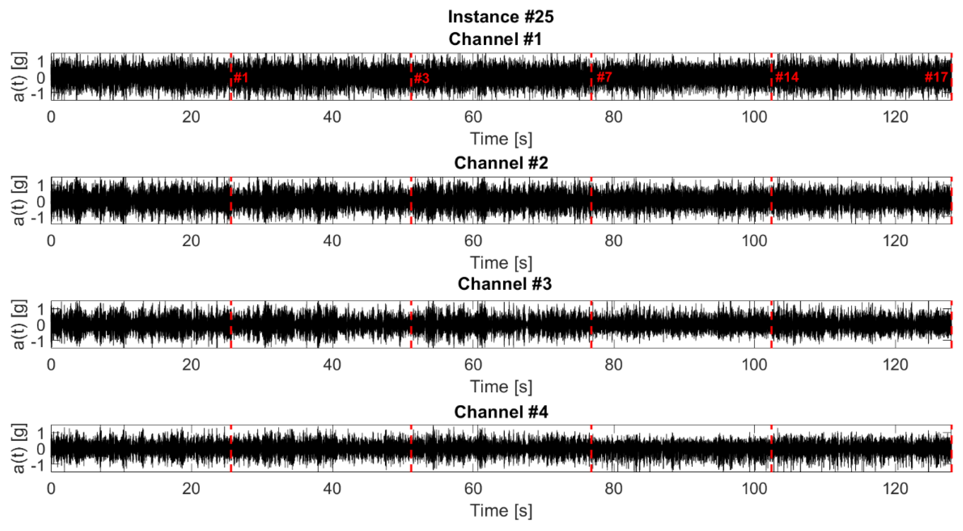Buildings 12 00310 g004
