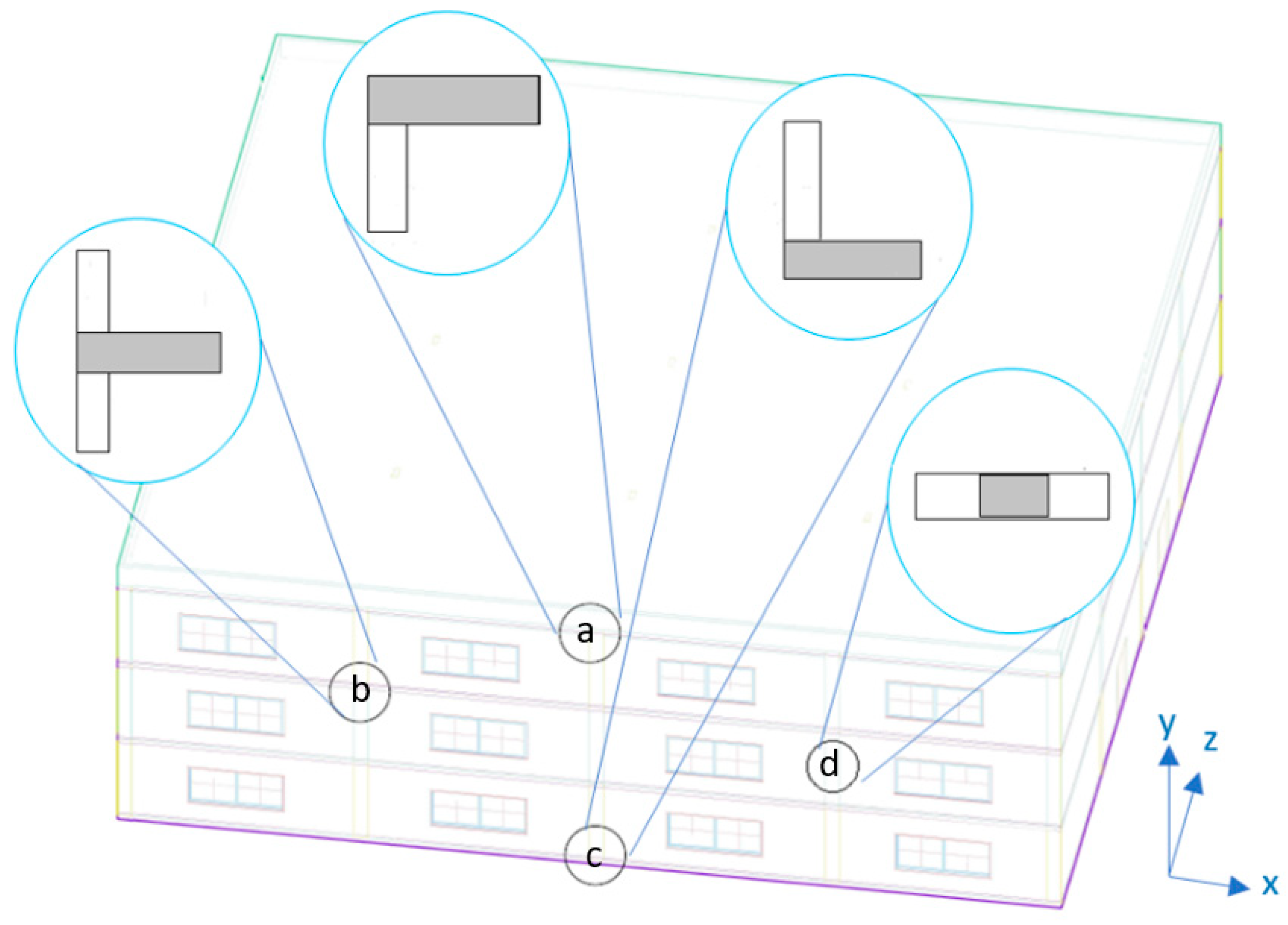 Buildings 12 00312 g001 550