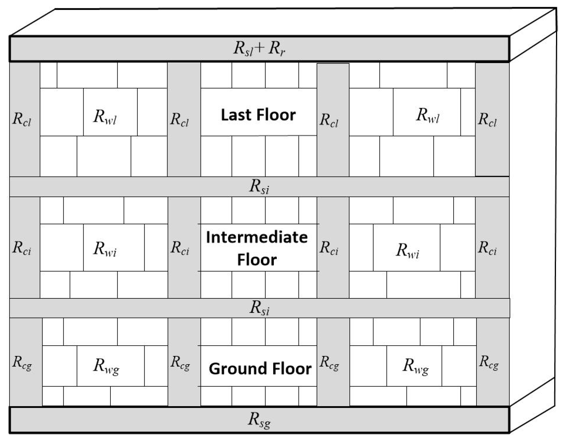 Buildings 12 00312 g003 550