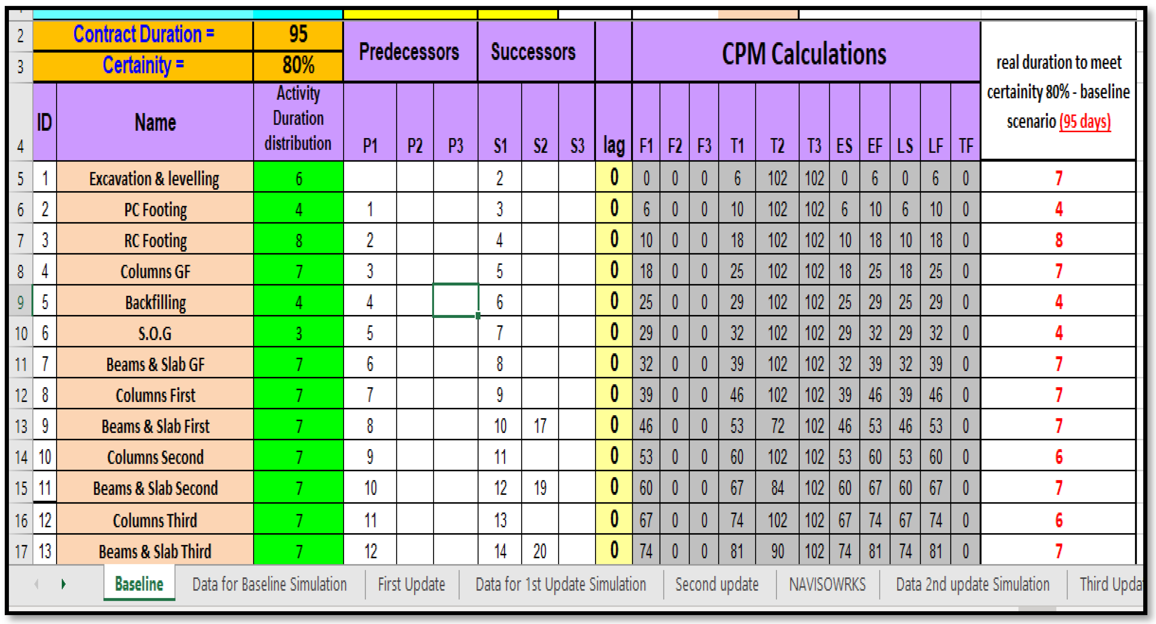 Buildings 12 00315 g004 550