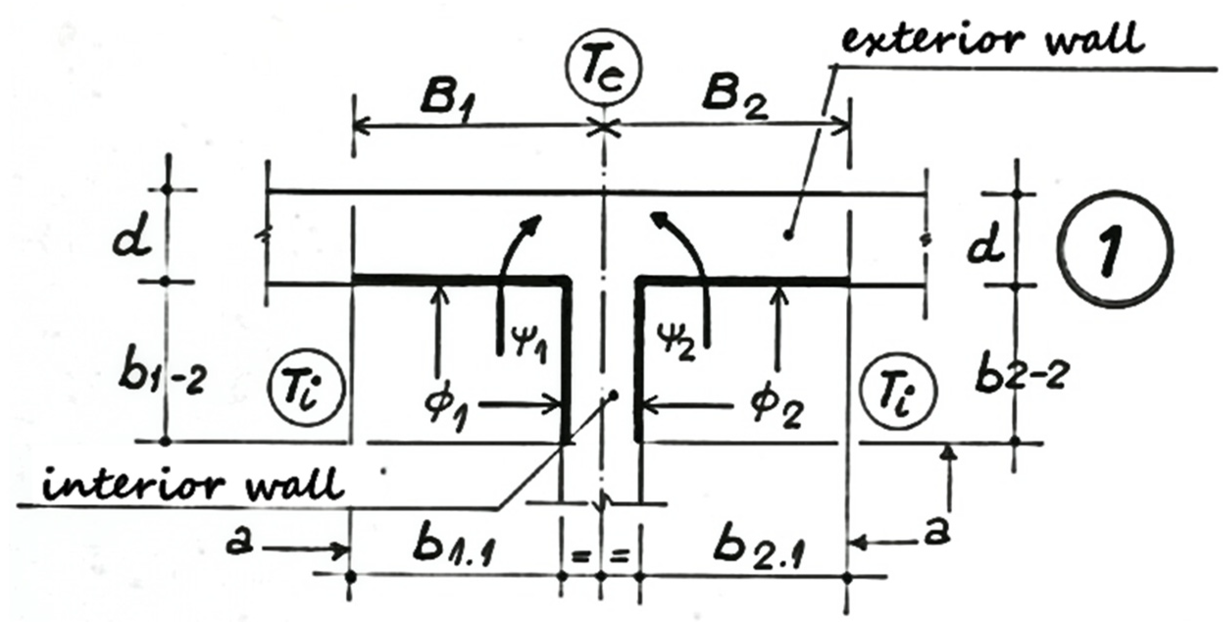 Buildings 12 00321 g007 550