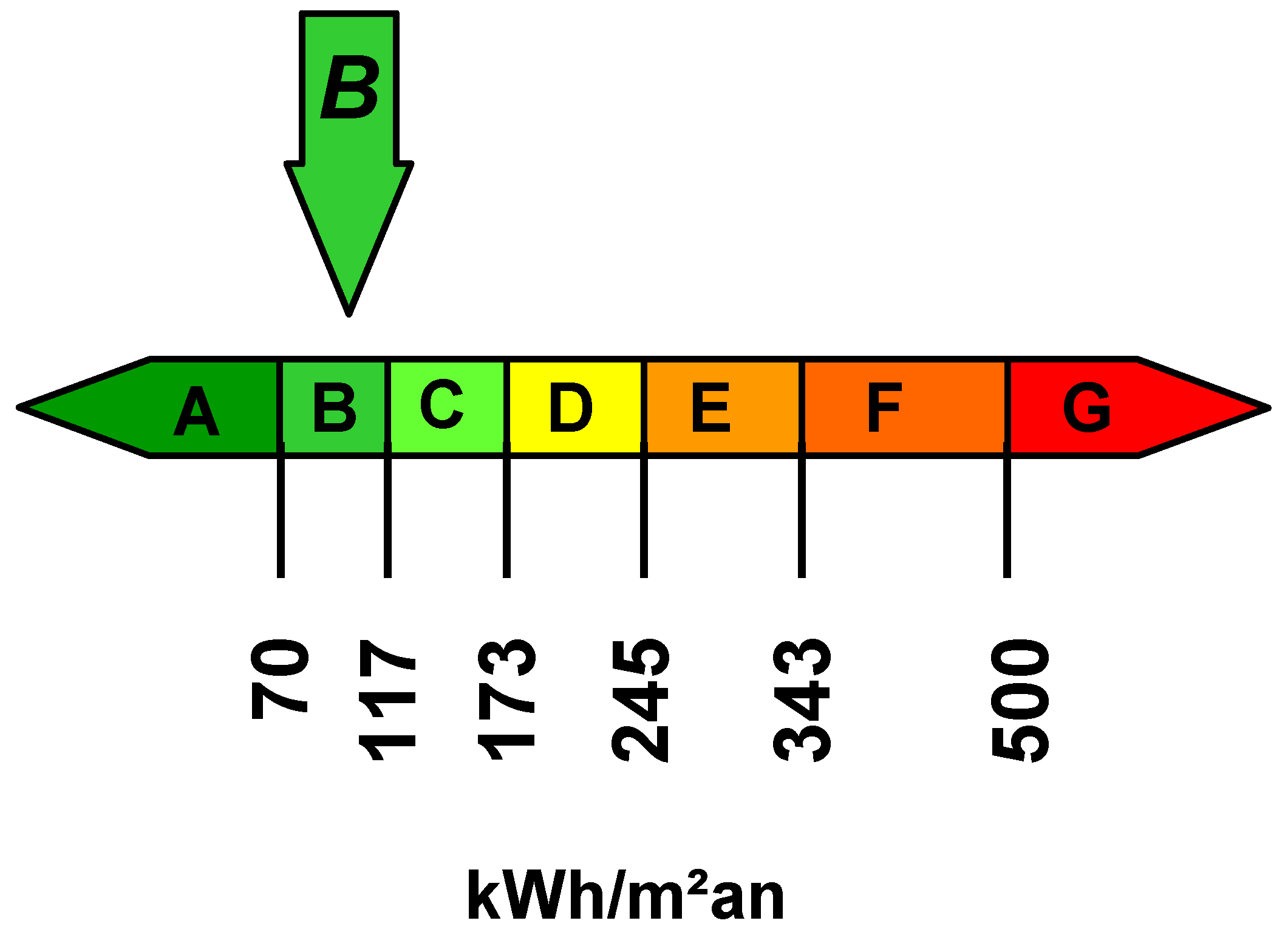 Buildings 12 00321 g012 550
