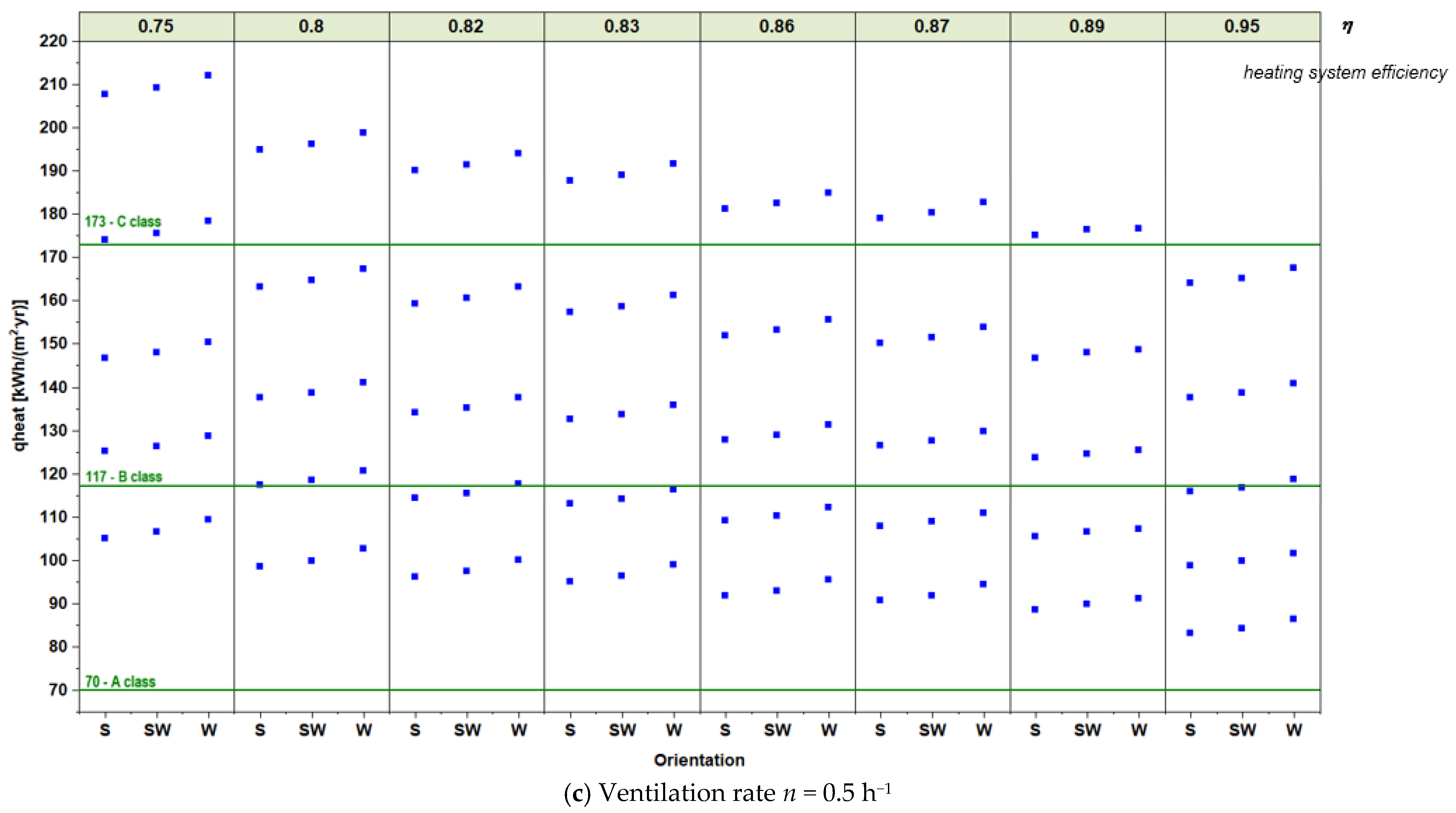 Buildings 12 00321 g014b 550