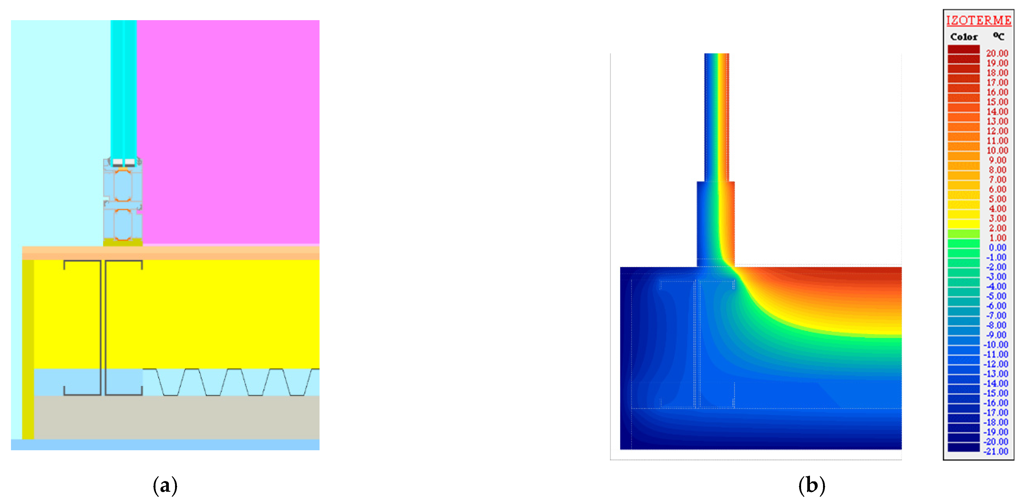 Buildings 12 00321 g0a5 550