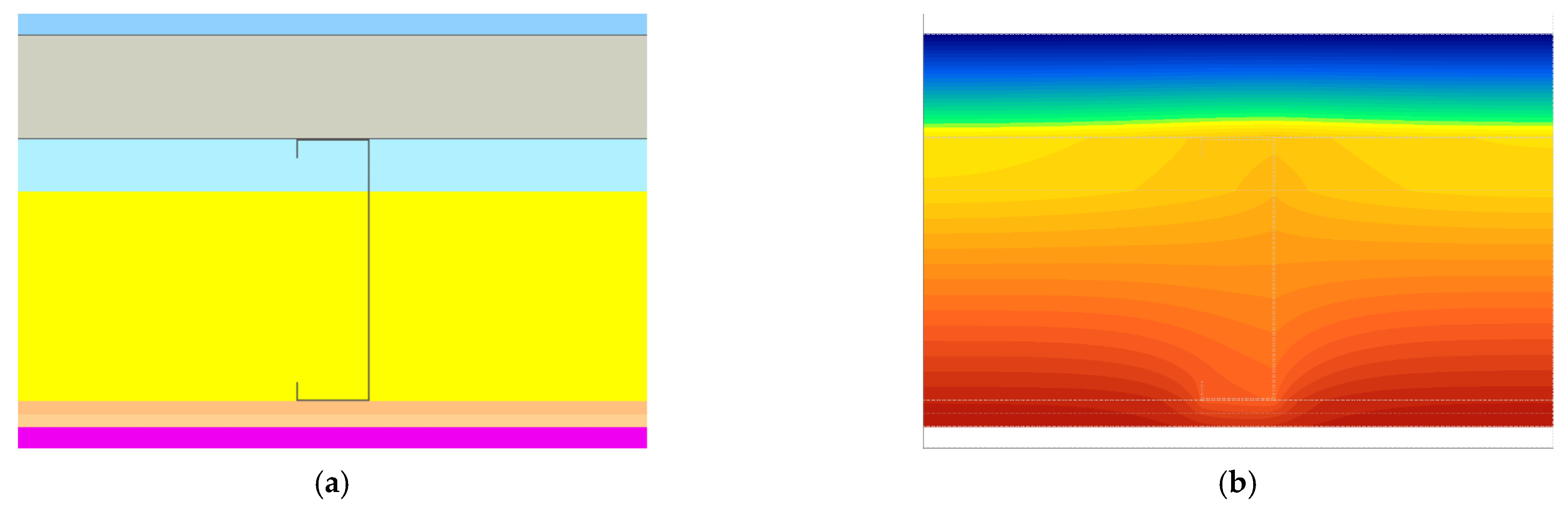 Buildings 12 00321 g0a8a 550