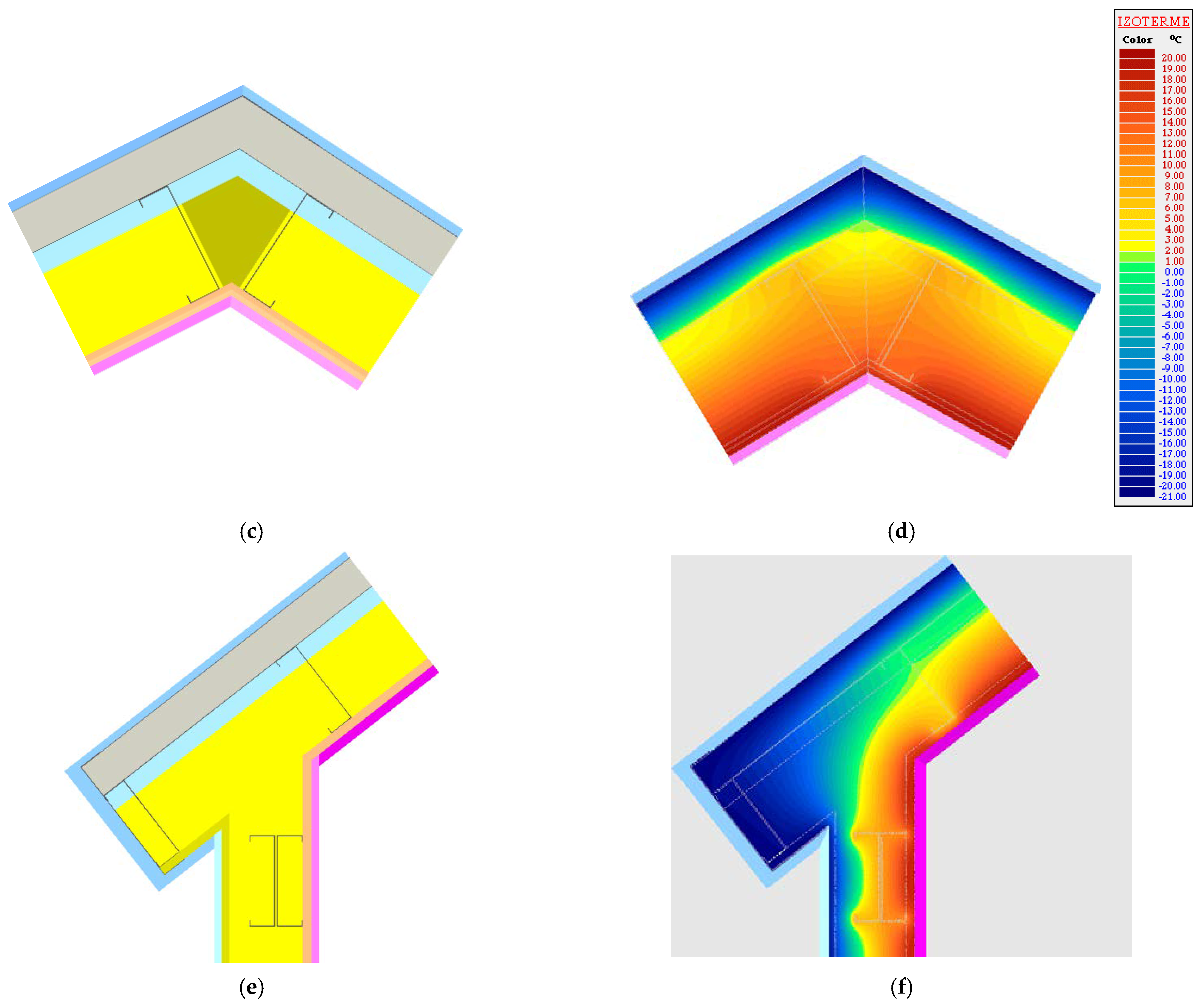 Buildings 12 00321 g0a8b 550