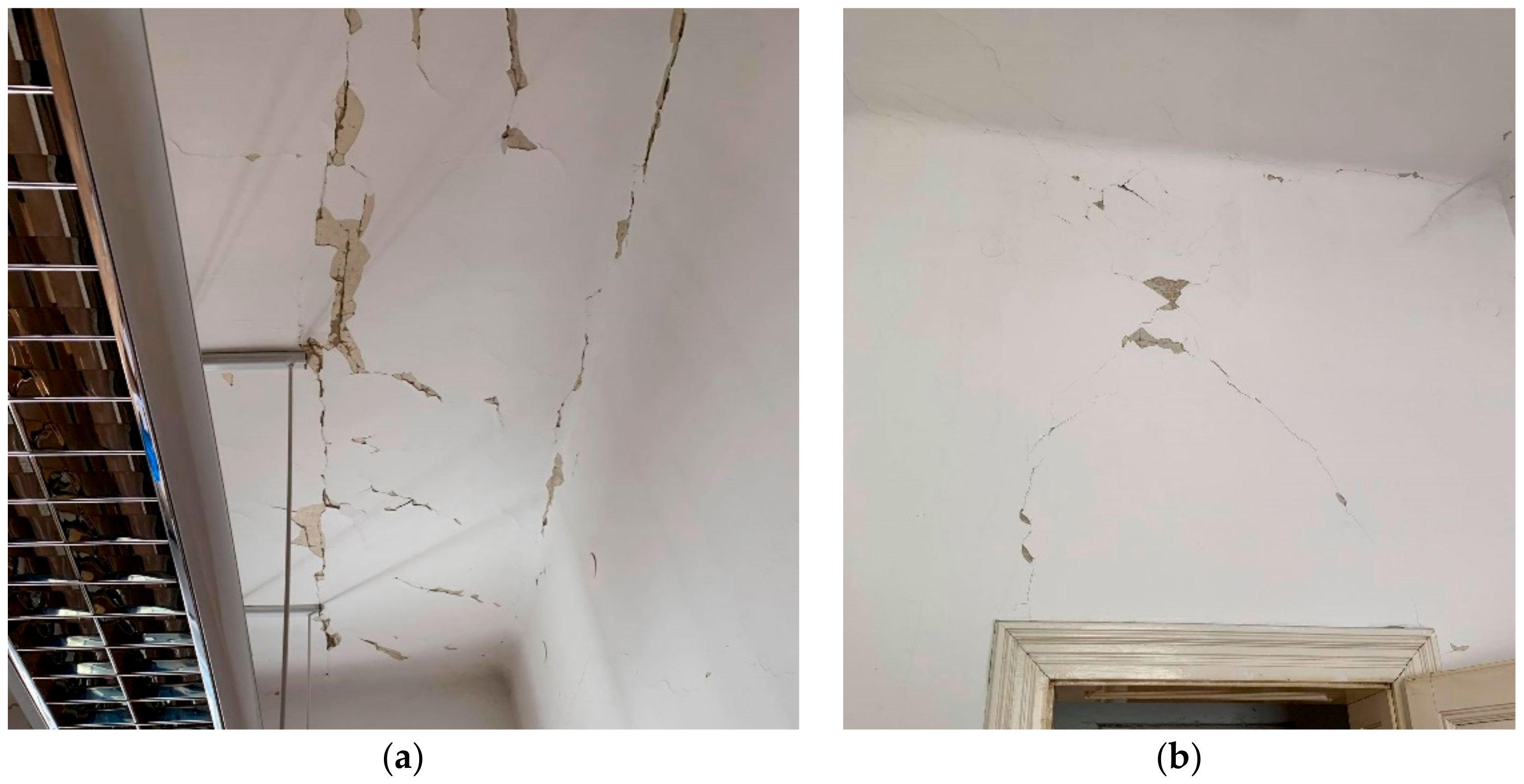 Buildings 12 00323 g007