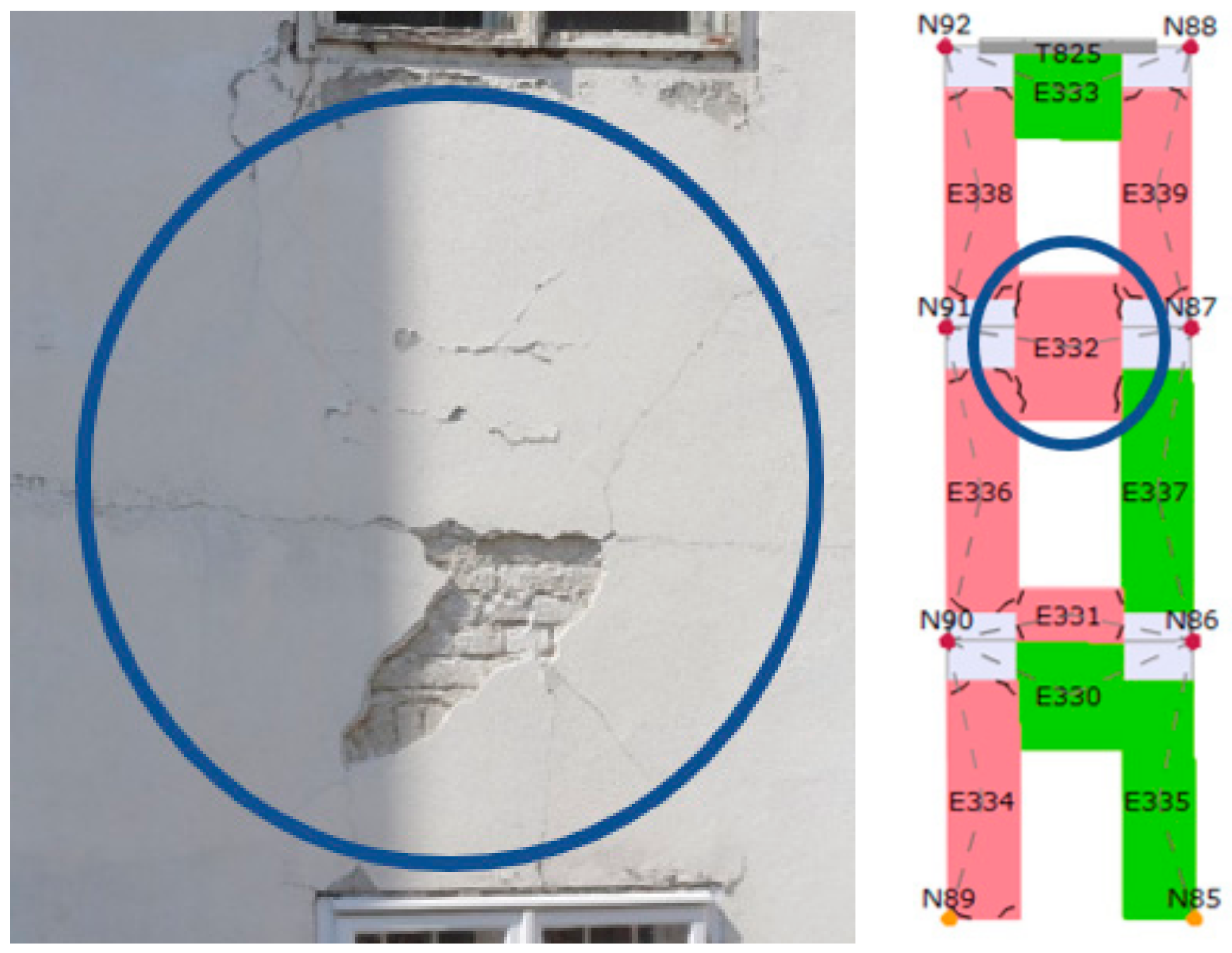 Buildings 12 00323 g026