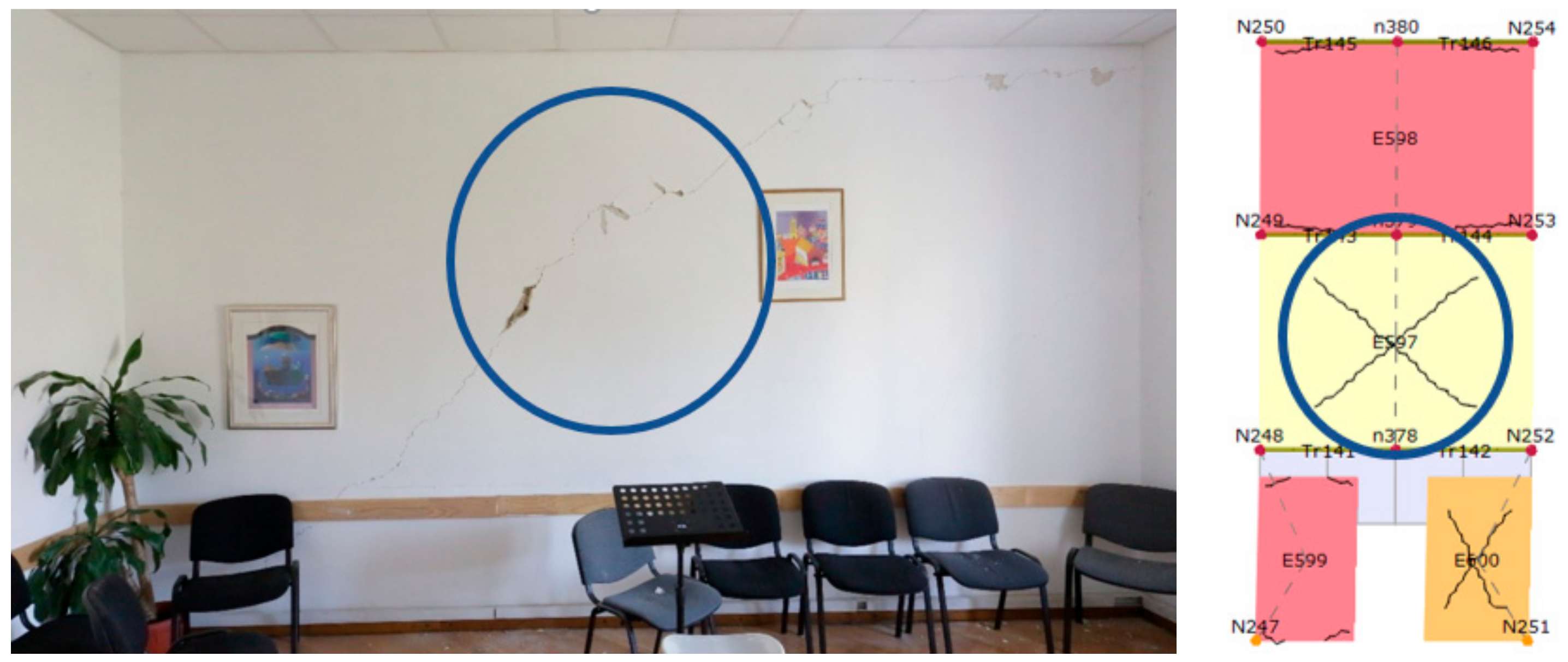 Buildings 12 00323 g027