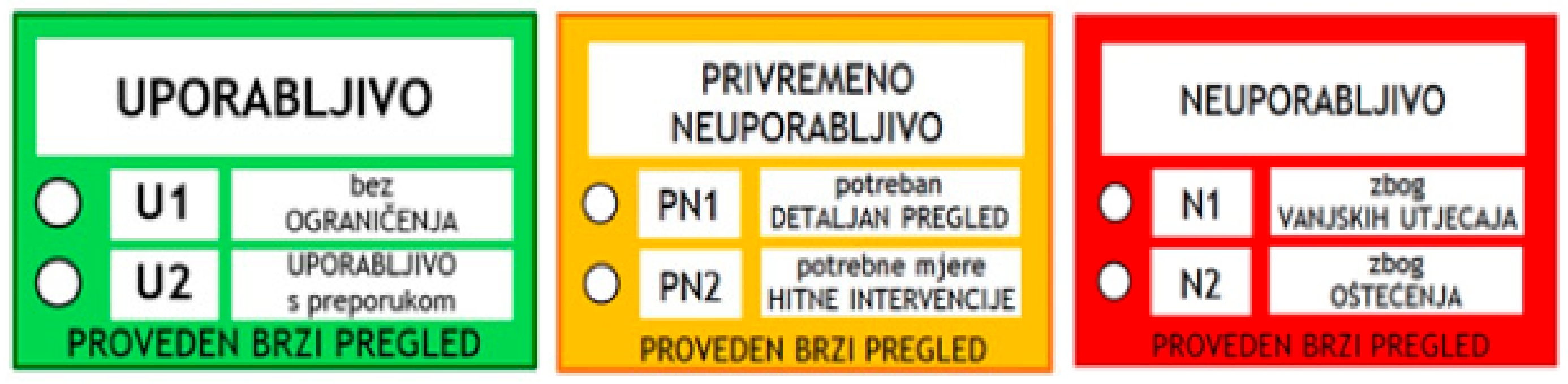 Buildings 12 00323 g0a1