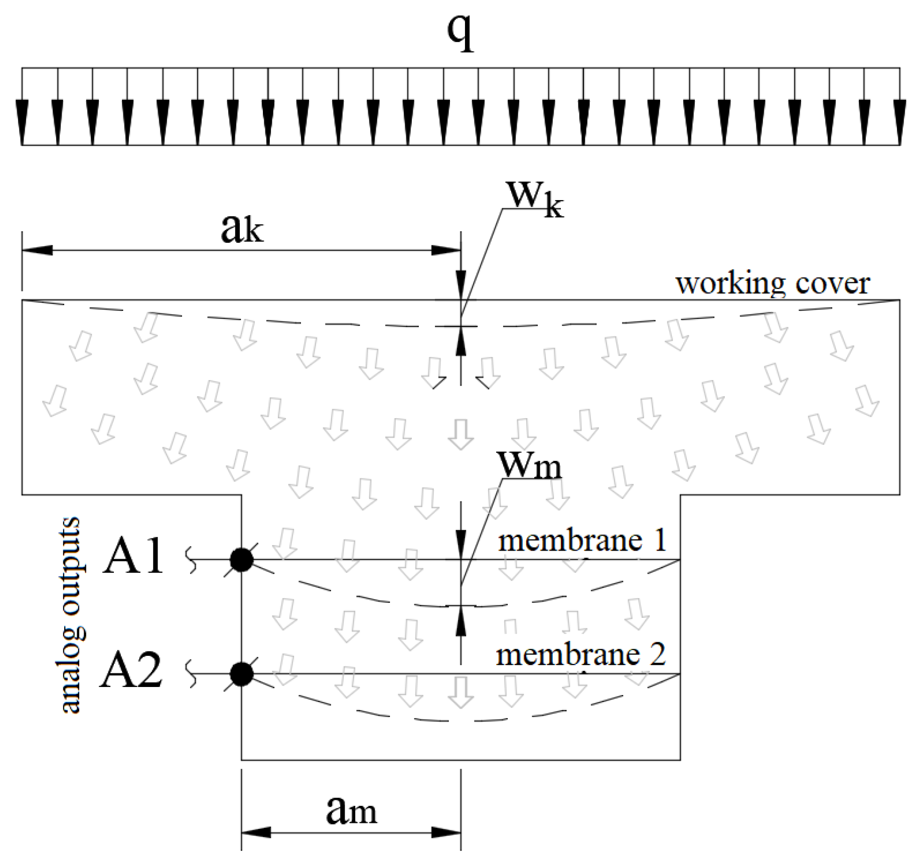 Buildings 12 00327 g005