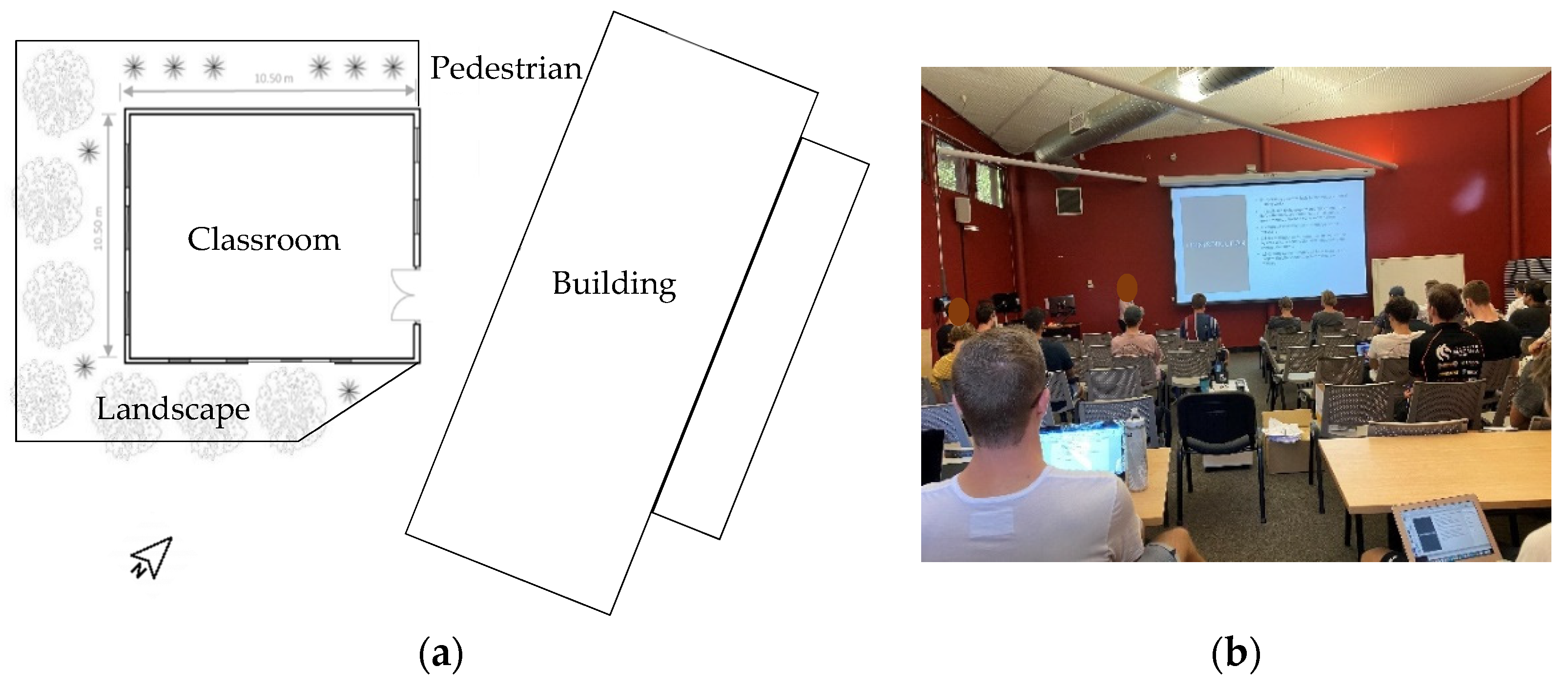 Buildings 12 00329 g002