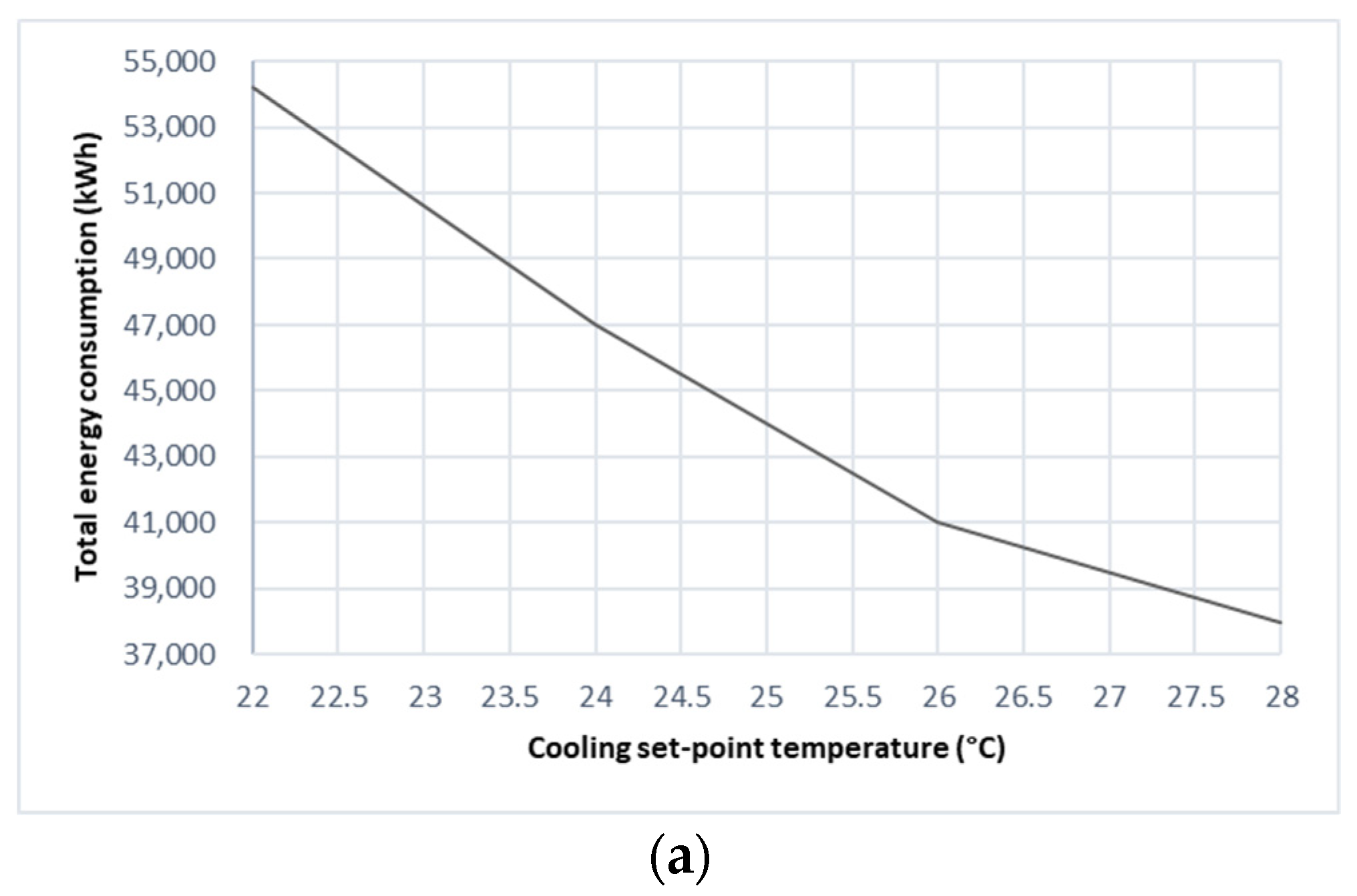 Buildings 12 00329 g005a