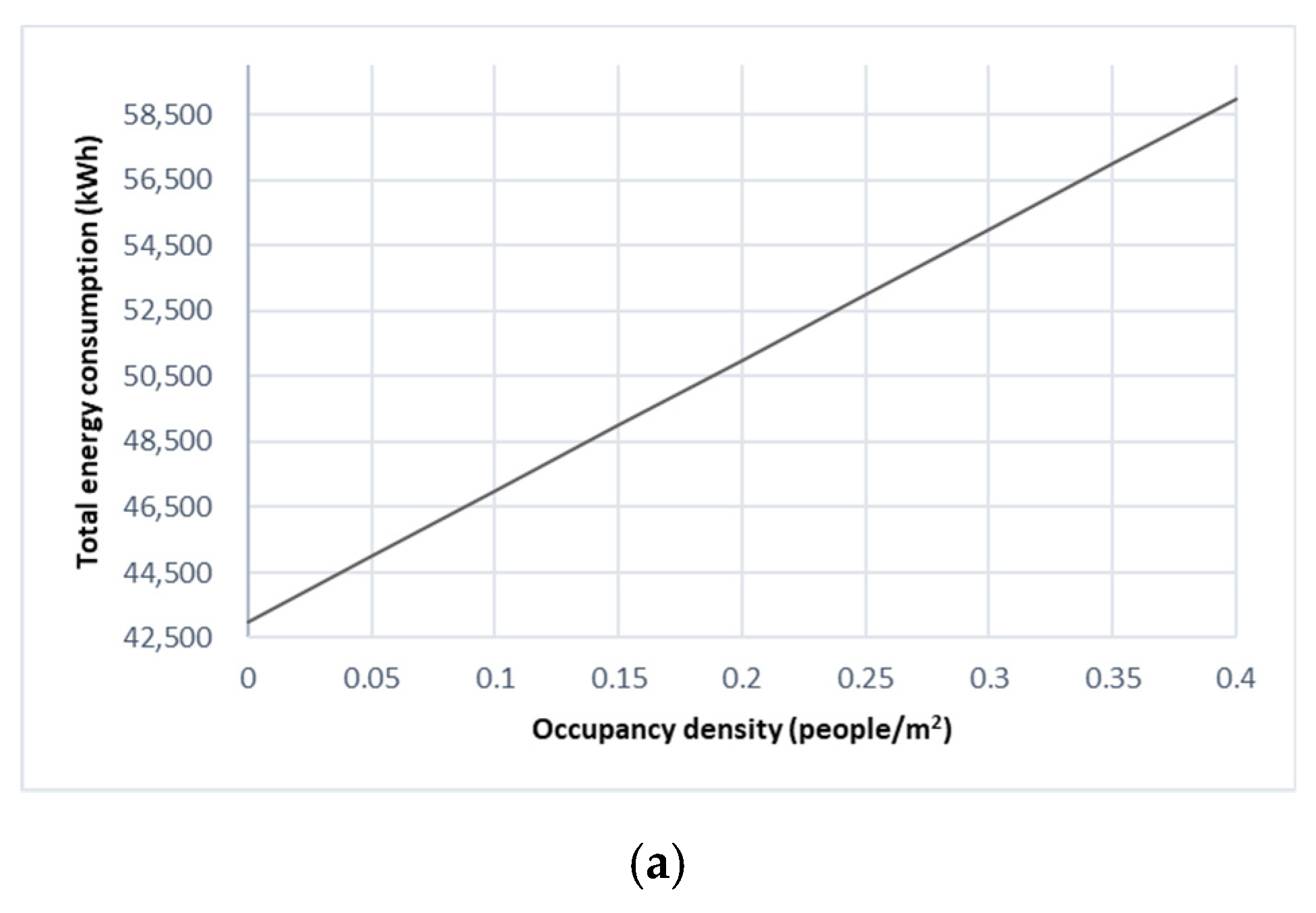 Buildings 12 00329 g012a