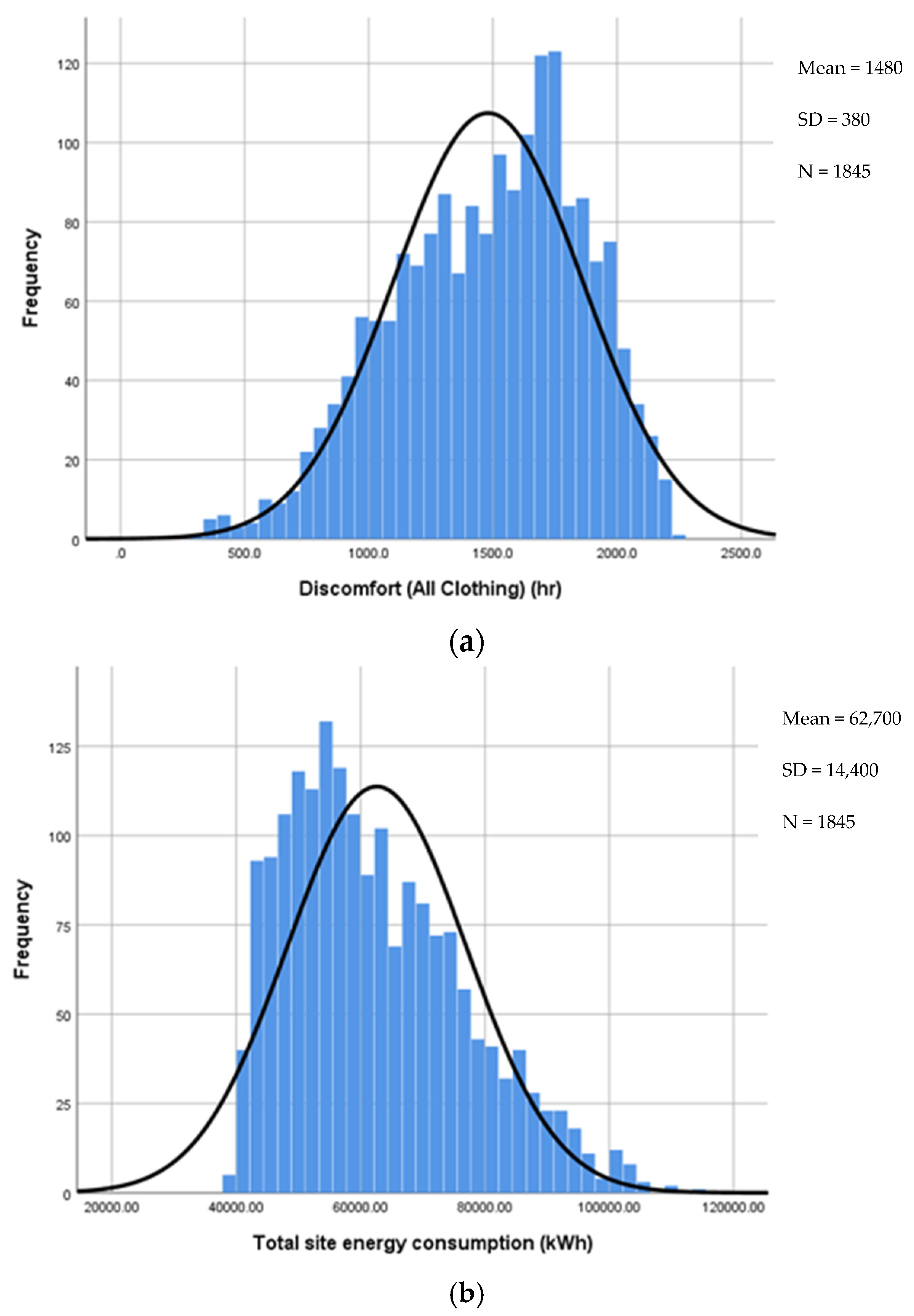Buildings 12 00329 g016
