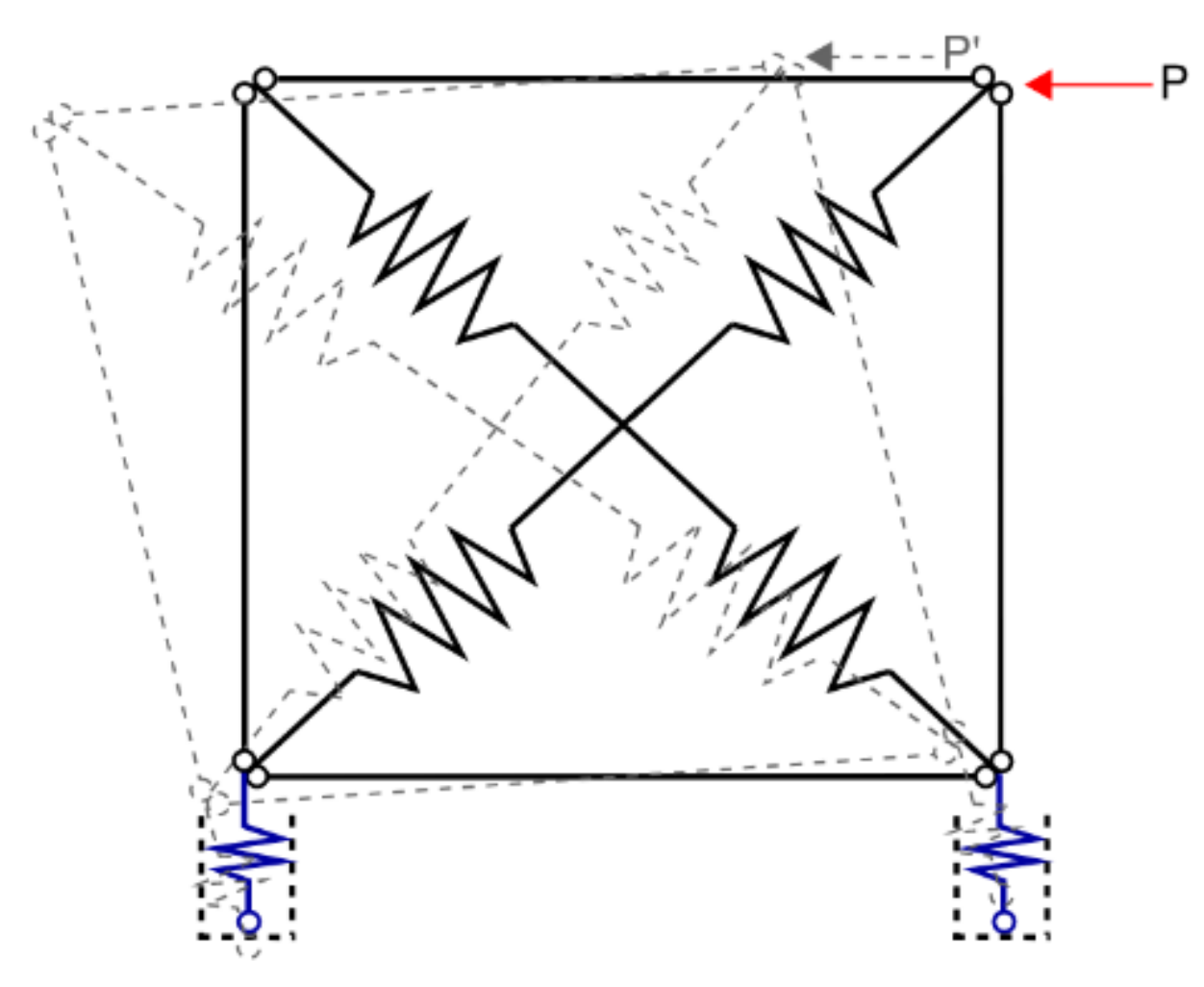 Buildings 12 00330 g004