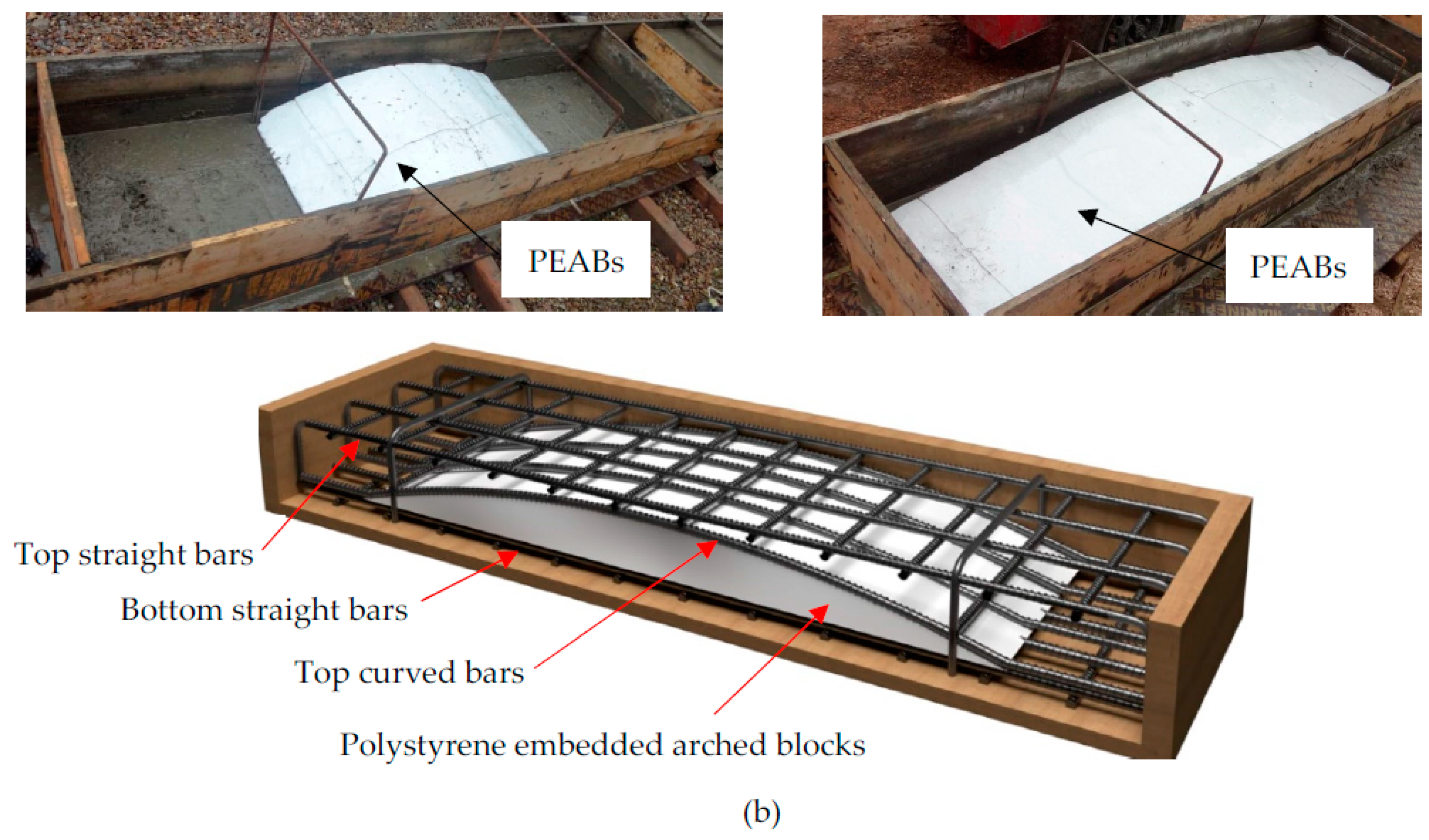 Buildings 12 00331 g001b 550