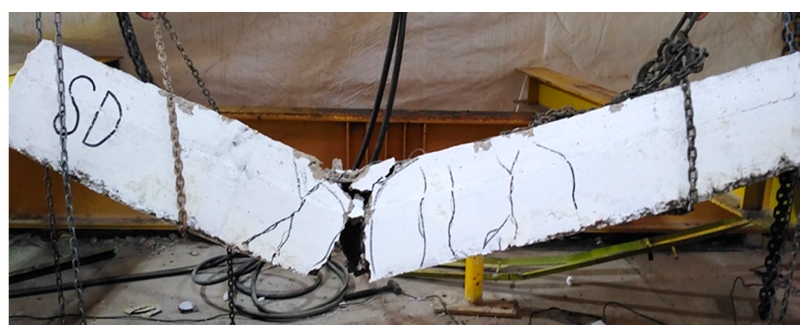 Buildings 12 00331 g003 550