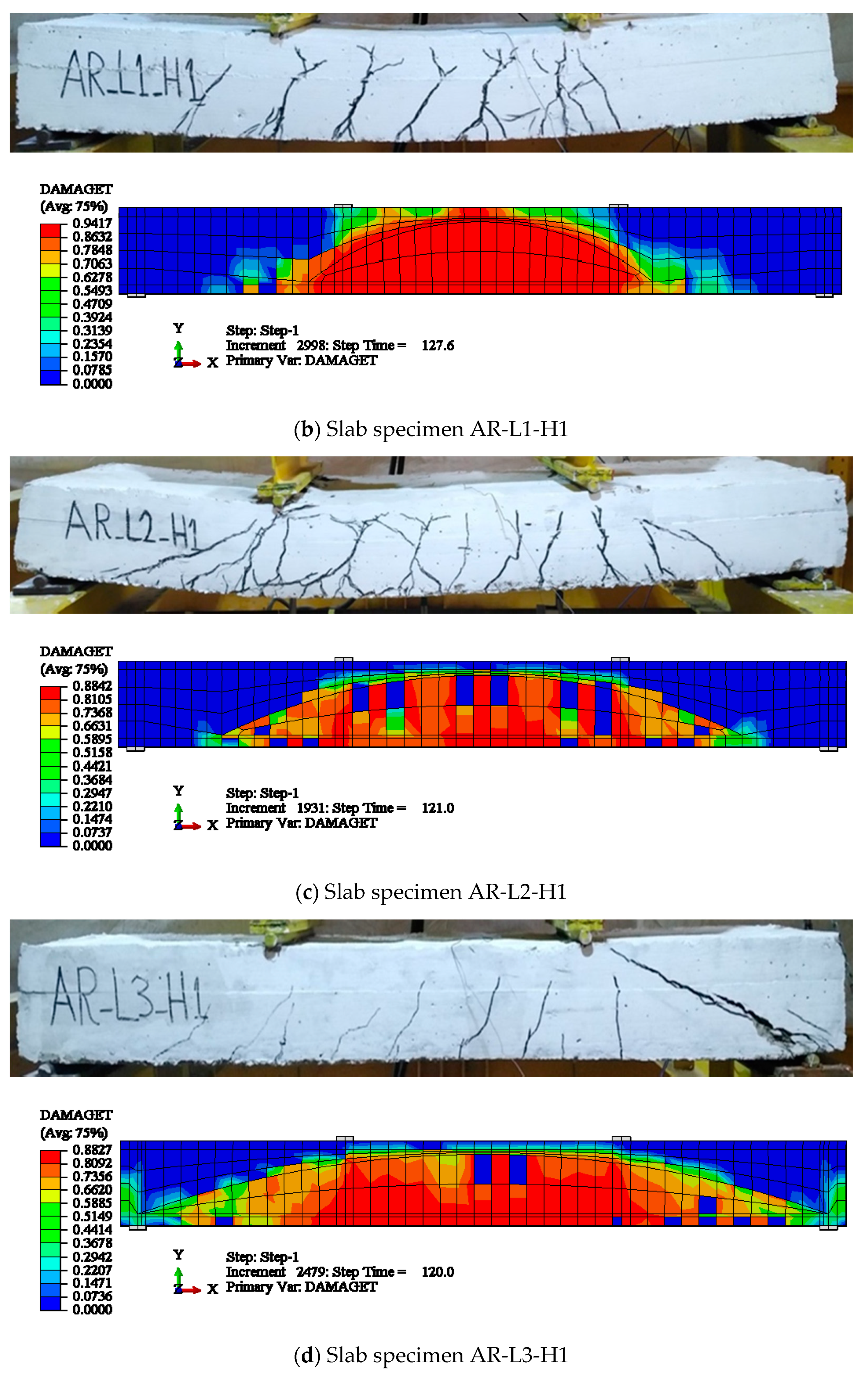 Buildings 12 00331 g023b 550